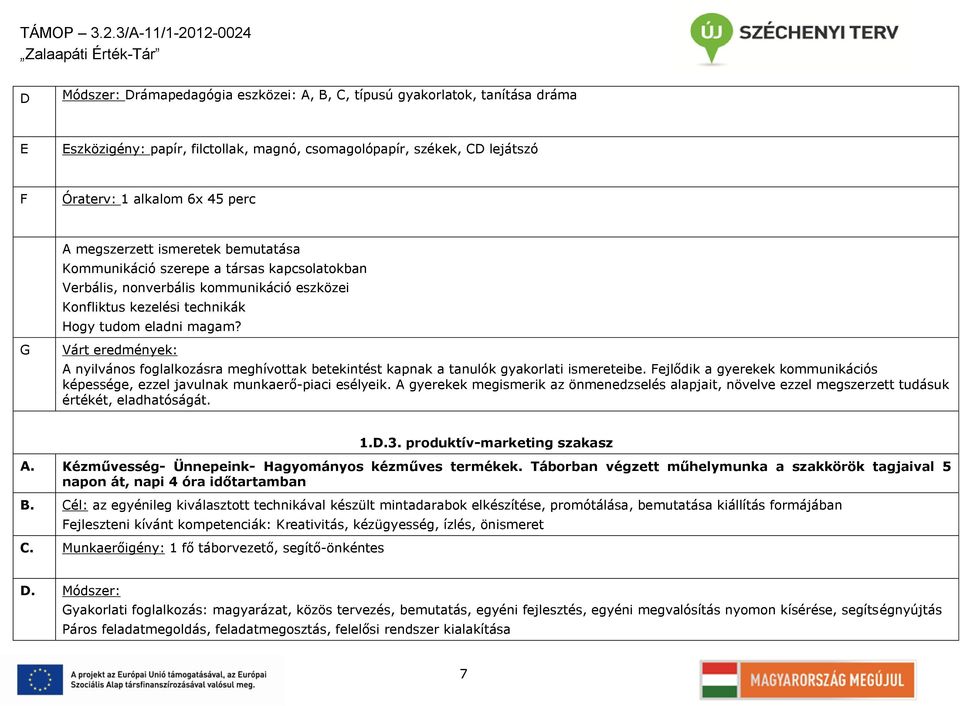 G Várt eredmények: A nyilvános foglalkozásra meghívottak betekintést kapnak a tanulók gyakorlati ismereteibe. Fejlődik a gyerekek kommunikációs képessége, ezzel javulnak munkaerő-piaci esélyeik.