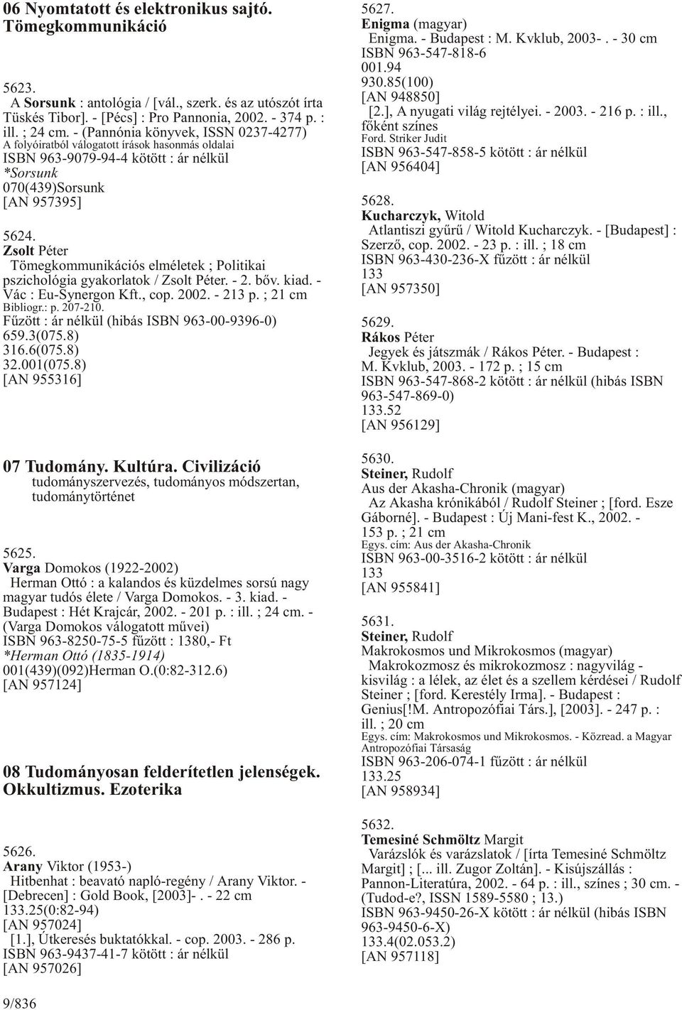 Zsolt Péter Tömegkommunikációs elméletek ; Politikai pszichológia gyakorlatok / Zsolt Péter. - 2. bõv. kiad. - Vác : Eu-Synergon Kft., cop. 2002. - 213 p. ; 21 cm Bibliogr.: p. 207-210.