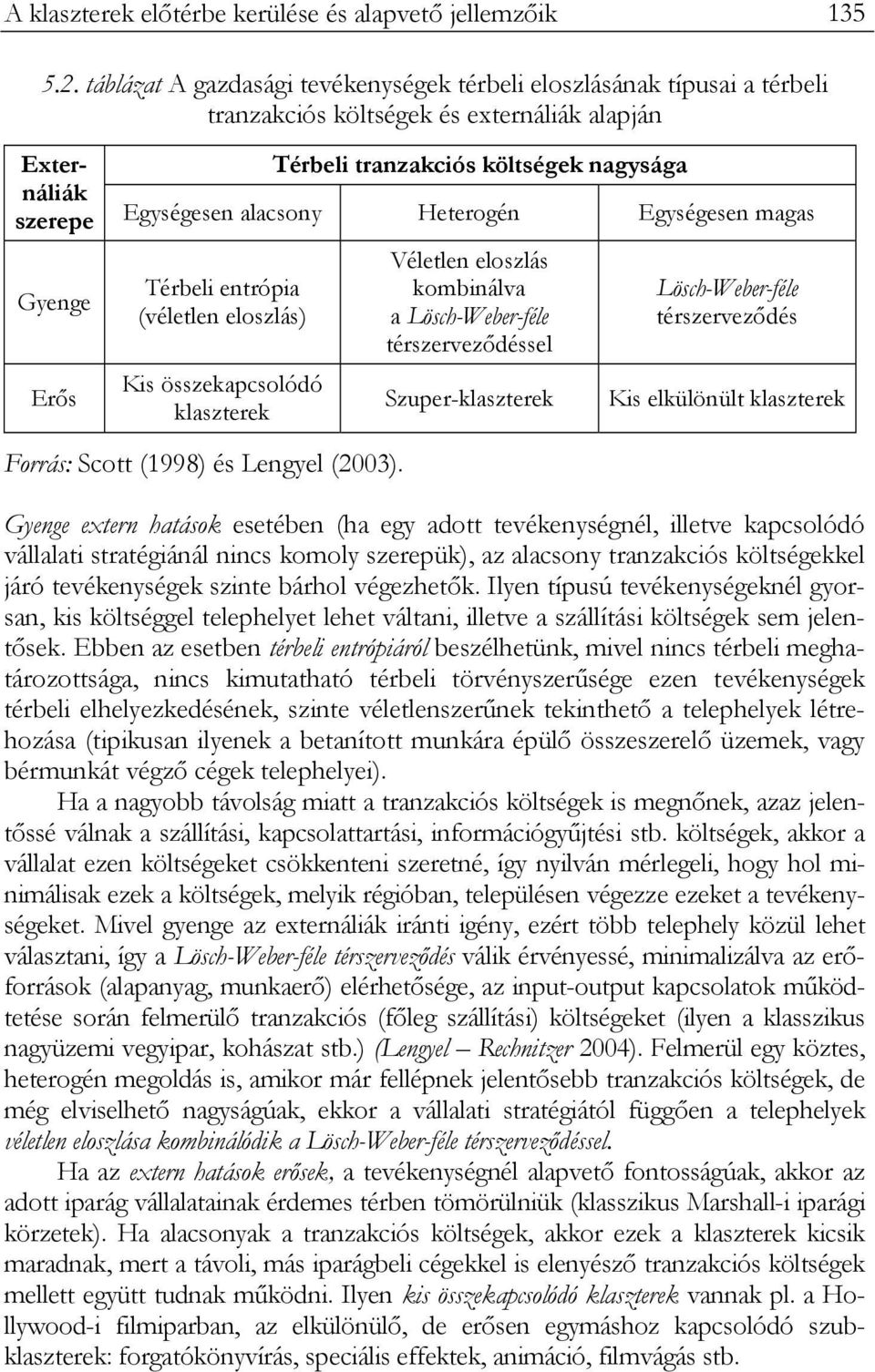 Heterogén Egységesen magas Gyenge Erős Térbeli entrópia (véletlen eloszlás) Kis összekapcsolódó klaszterek Forrás: Scott (1998) és Lengyel (2003).