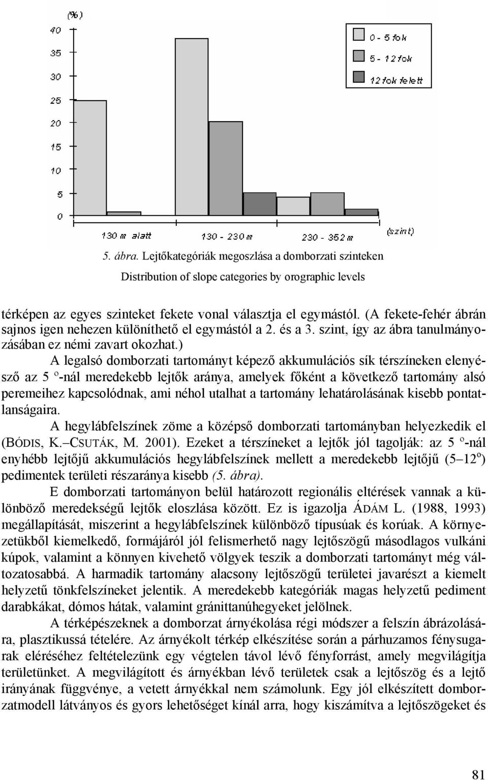 ) A legalsó domborzati tartományt képező akkumulációs sík térszíneken elenyésző az 5 º-nál meredekebb lejtők aránya, amelyek főként a következő tartomány alsó peremeihez kapcsolódnak, ami néhol