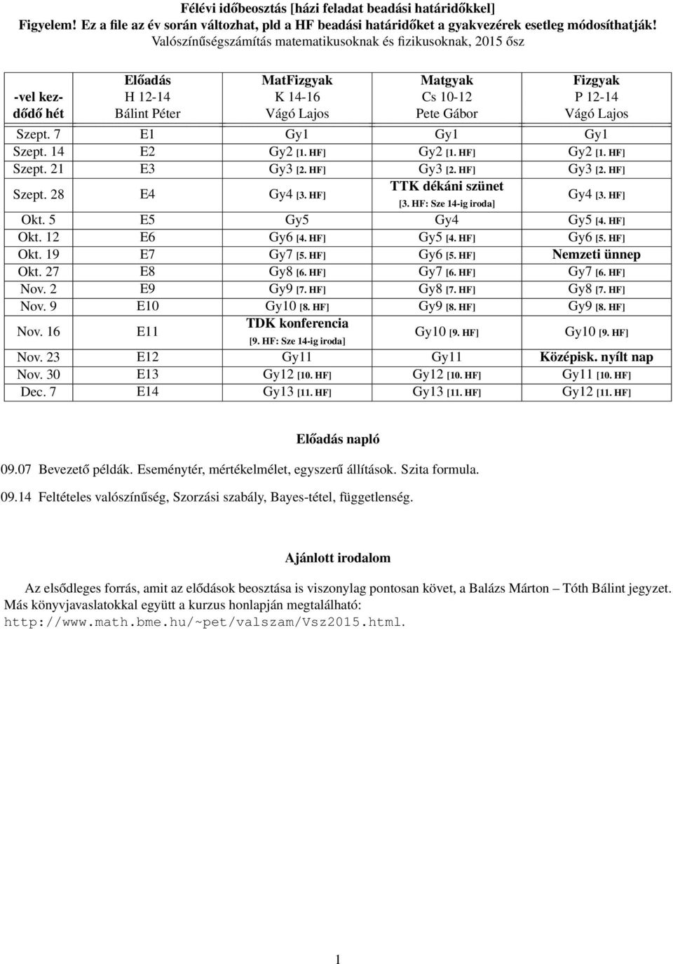 Szept. 7 E1 Gy1 Gy1 Gy1 Szept. 14 E2 Gy2 [1. HF] Gy2 [1. HF] Gy2 [1. HF] Szept. 21 E3 Gy3 [2. HF] Gy3 [2. HF] Gy3 [2. HF] Szept. 28 E4 Gy4 [3. HF] TTK dékáni szünet Gy4 [3. HF] [3.
