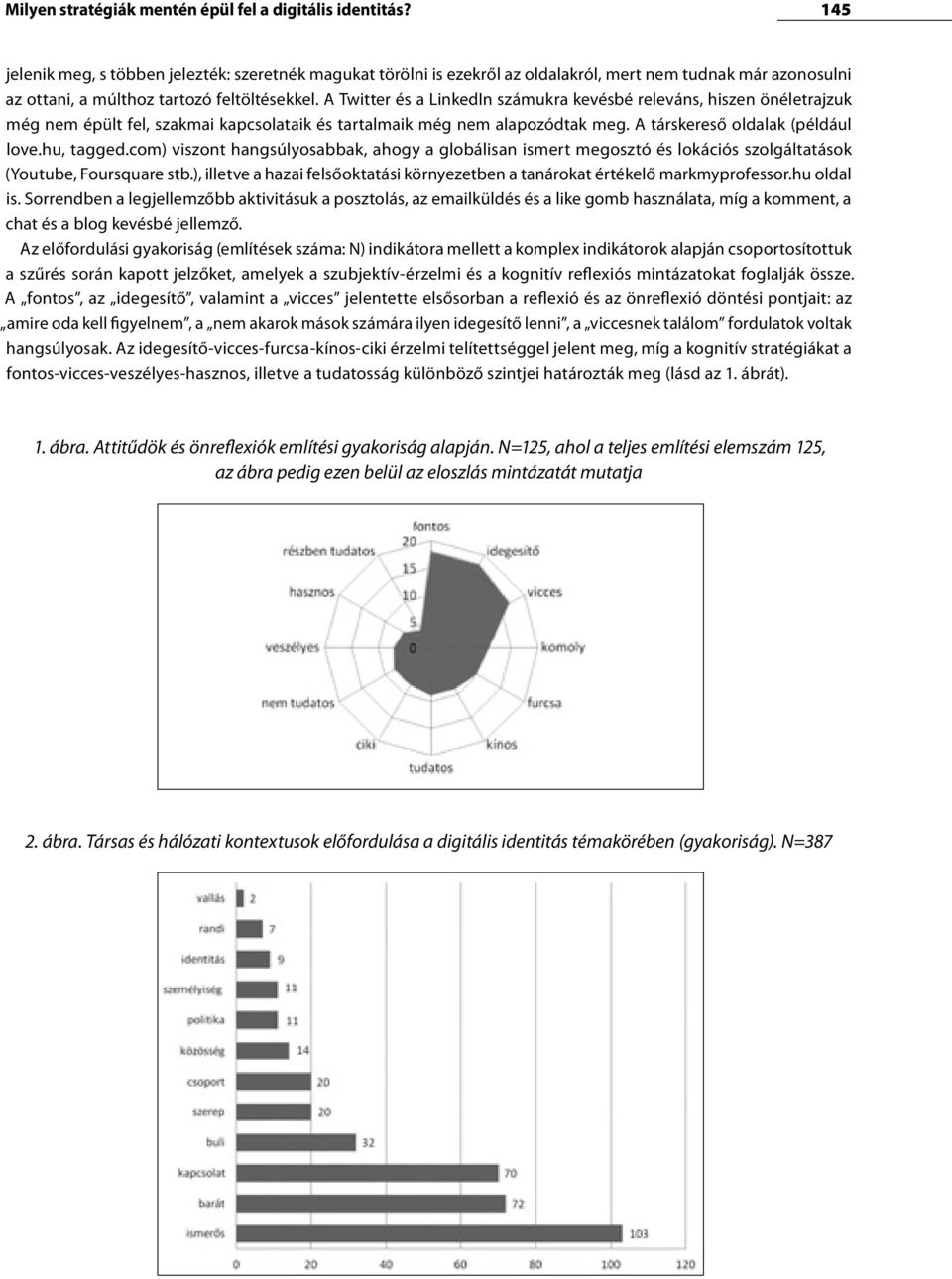 A Twitter és a LinkedIn számukra kevésbé releváns, hiszen önéletrajzuk még nem épült fel, szakmai kapcsolataik és tartalmaik még nem alapozódtak meg. A társkereső oldalak (például love.hu, tagged.