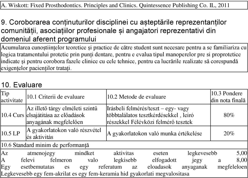 teoretice și practice de către student sunt necesare pentru a se familiariza cu logica tratamentului protetic prin punți dentare, pentru e evalua tipul manoperelor pre si proprotetice indicate și