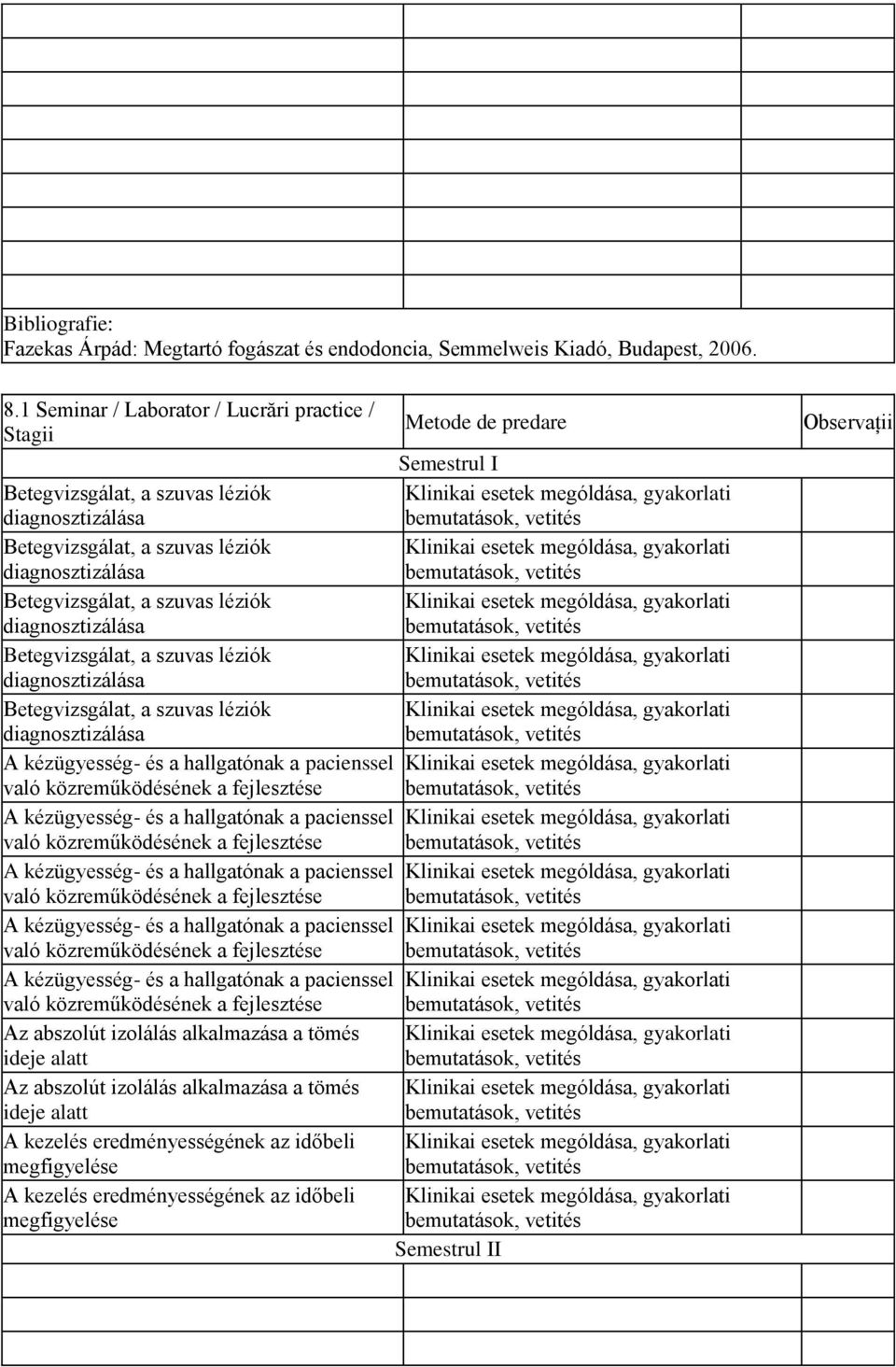 Betegvizsgálat, a szuvas léziók Klinikai esetek mególdása, gyakorlati diagnosztizálása bemutatások, vetités Betegvizsgálat, a szuvas léziók Klinikai esetek mególdása, gyakorlati diagnosztizálása