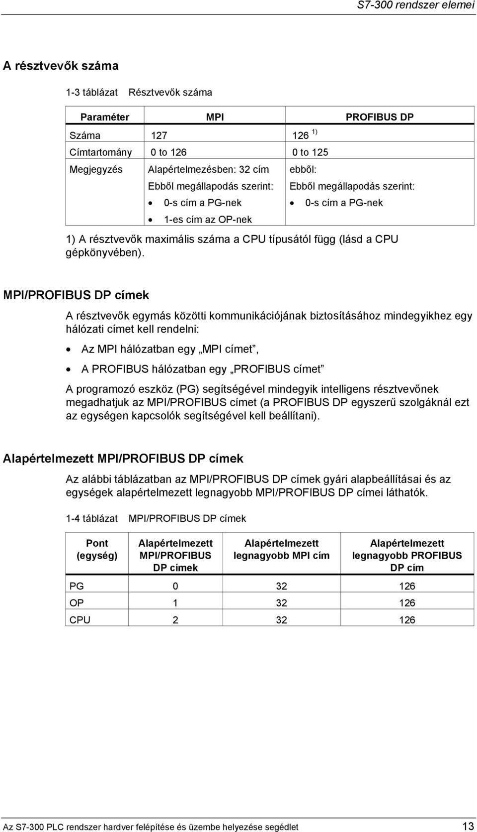 MPI/PROFIBUS DP címek A résztvevők egymás közötti kommunikációjának biztosításához mindegyikhez egy hálózati címet kell rendelni: Az MPI hálózatban egy MPI címet, A PROFIBUS hálózatban egy PROFIBUS