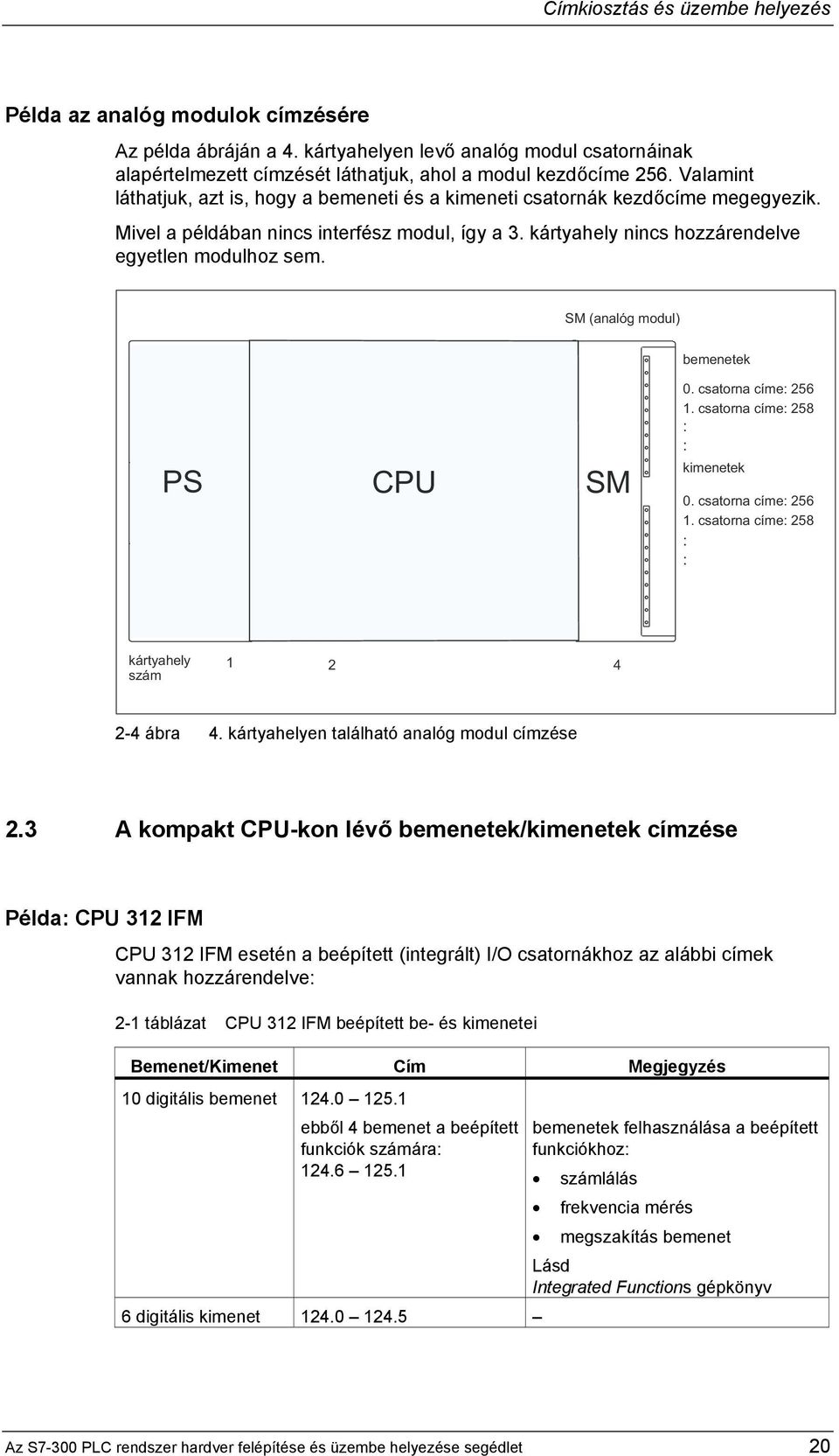 SM (analóg modul) PS SF BUSF DC5V FRCE RUN STOP SIEMENS CPU SM bemenetek 0. csatorna címe: 256 1. csatorna címe: 258 : : kimenetek 0. csatorna címe: 256 1. csatorna címe: 258 : : kártyahely szám 1 2 4 2-4 ábra 4.