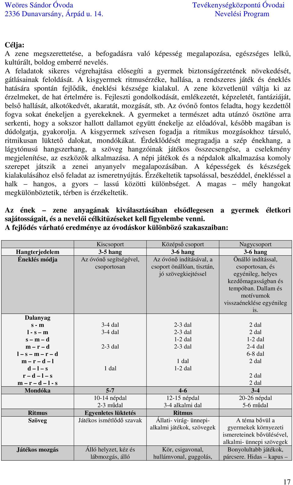 A kisgyermek ritmusérzéke, hallása, a rendszeres játék és éneklés hatására spontán fejlődik, éneklési készsége kialakul. A zene közvetlenül váltja ki az érzelmeket, de hat értelmére is.