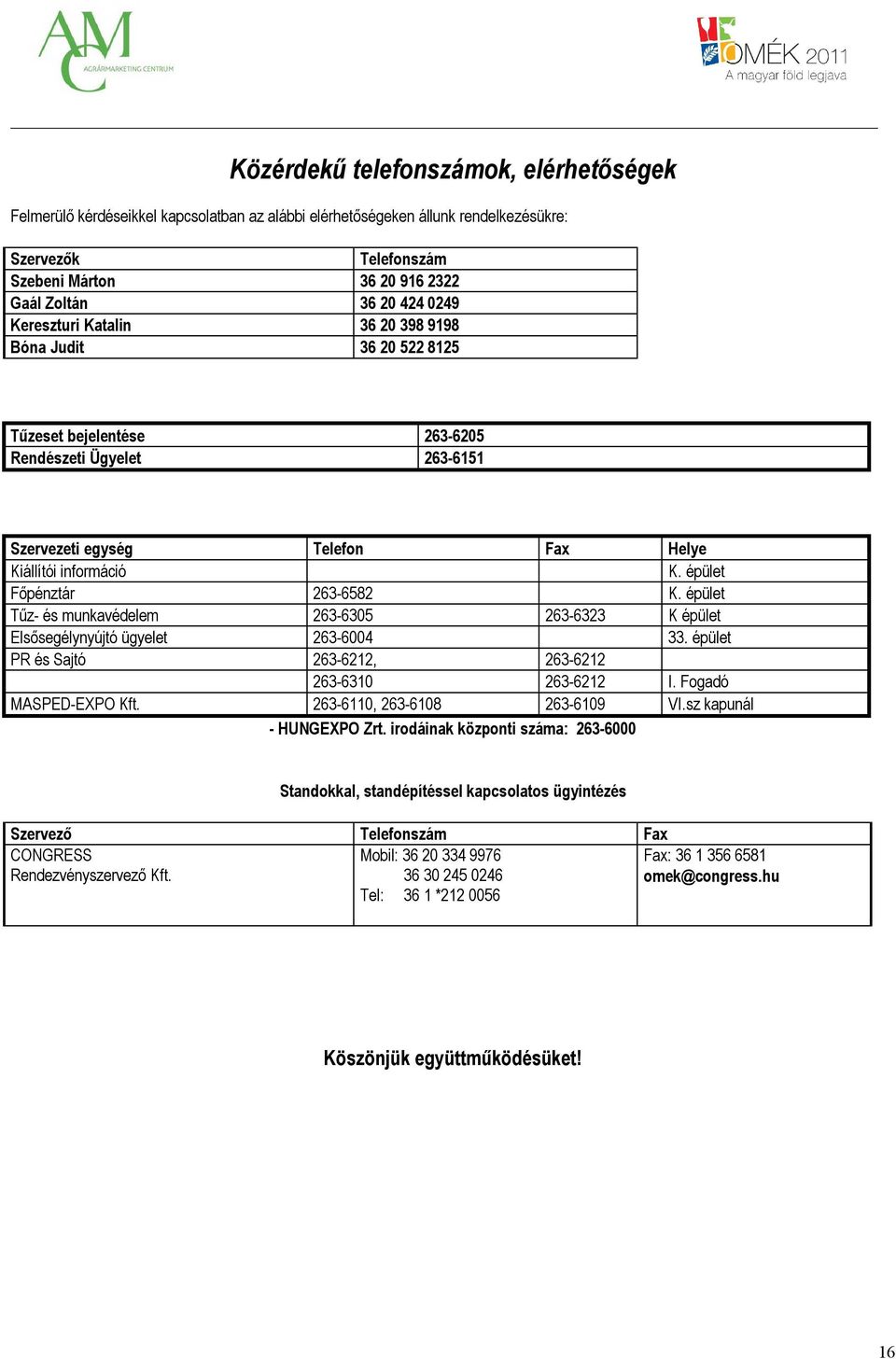 épület Főpénztár 263-6582 K. épület Tűz- és munkavédelem 263-6305 263-6323 K épület Elsősegélynyújtó ügyelet 263-6004 33. épület PR és Sajtó 263-6212, 263-6212 263-6310 263-6212 I.