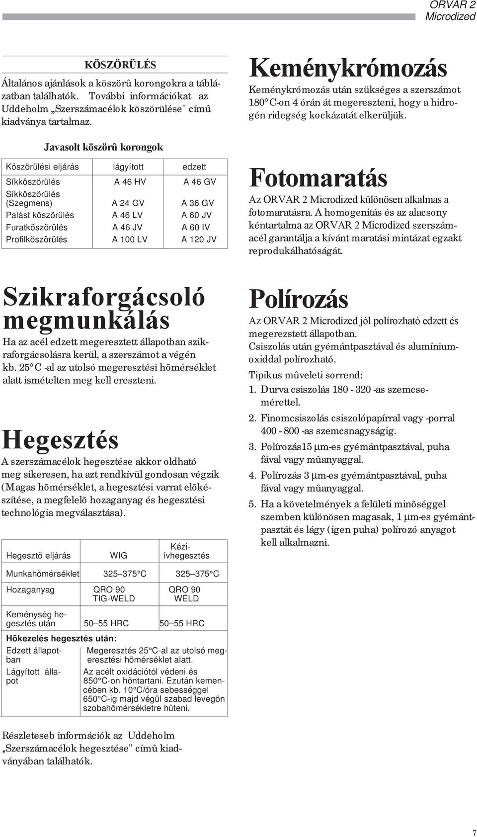 Profilköszörülés A 1 LV A 12 JV Szikraforgácsoló megmunkálás Ha az acél edzett megeresztett állapotban szikraforgácsolásra kerül, a szerszámot a végén kb.