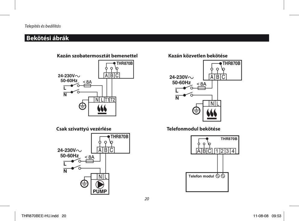 Csak szivattyú vezérlése 24-230V 50-60Hz THR870B Telefonmodul bekötése