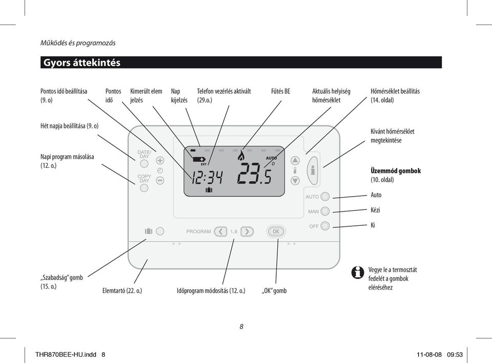 oldal) Hét napja beállítása (9. o) Napi program másolása (12. o.) Thu 30/12/10 12:34 23.