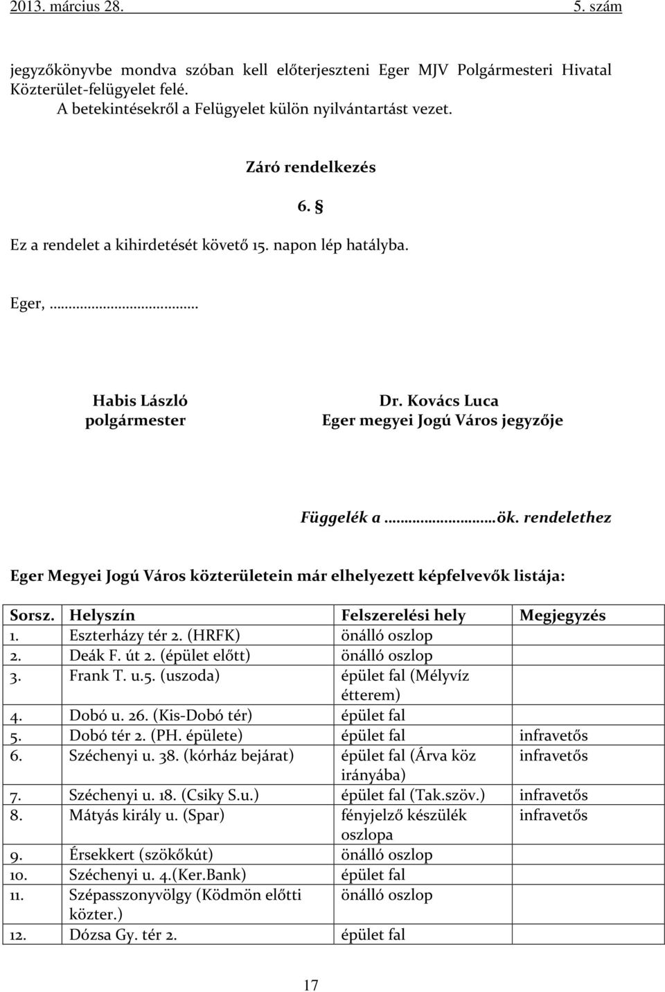 rendelethez Eger Megyei Jogú Város közterületein már elhelyezett képfelvevők listája: Sorsz. Helyszín Felszerelési hely Megjegyzés 1. Eszterházy tér 2. (HRFK) önálló oszlop 2. Deák F. út 2.