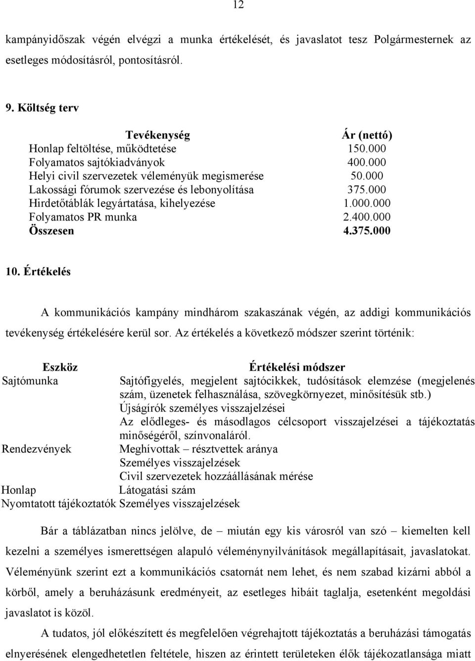 000 Lakossági fórumok szervezése és lebonyolítása 375.000 Hirdetőtáblák legyártatása, kihelyezése 1.000.000 Folyamatos PR munka 2.400.000 Összesen 4.375.000 10.