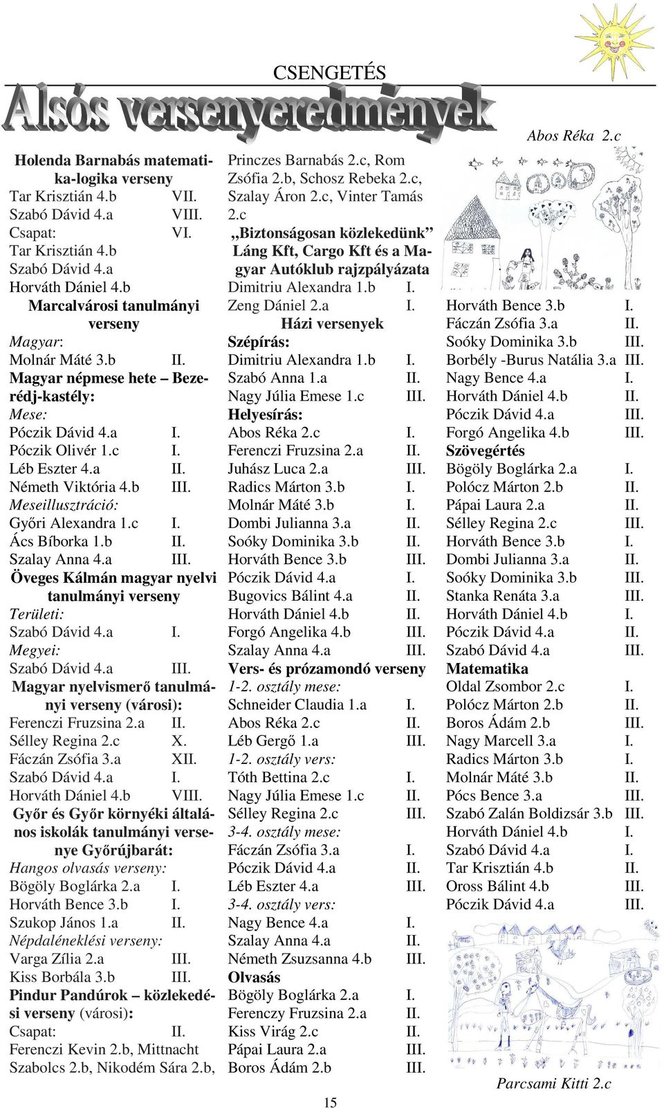 Meseillusztráció: Győri Alexandra 1.c I. Ács Bíborka 1.b II. Szalay Anna 4.a III. Öveges Kálmán magyar nyelvi tanulmányi verseny Területi: Szabó Dávid 4.a I. Megyei: Szabó Dávid 4.a III. Magyar nyelvismerő tanulmányi verseny (városi): Ferenczi Fruzsina 2.