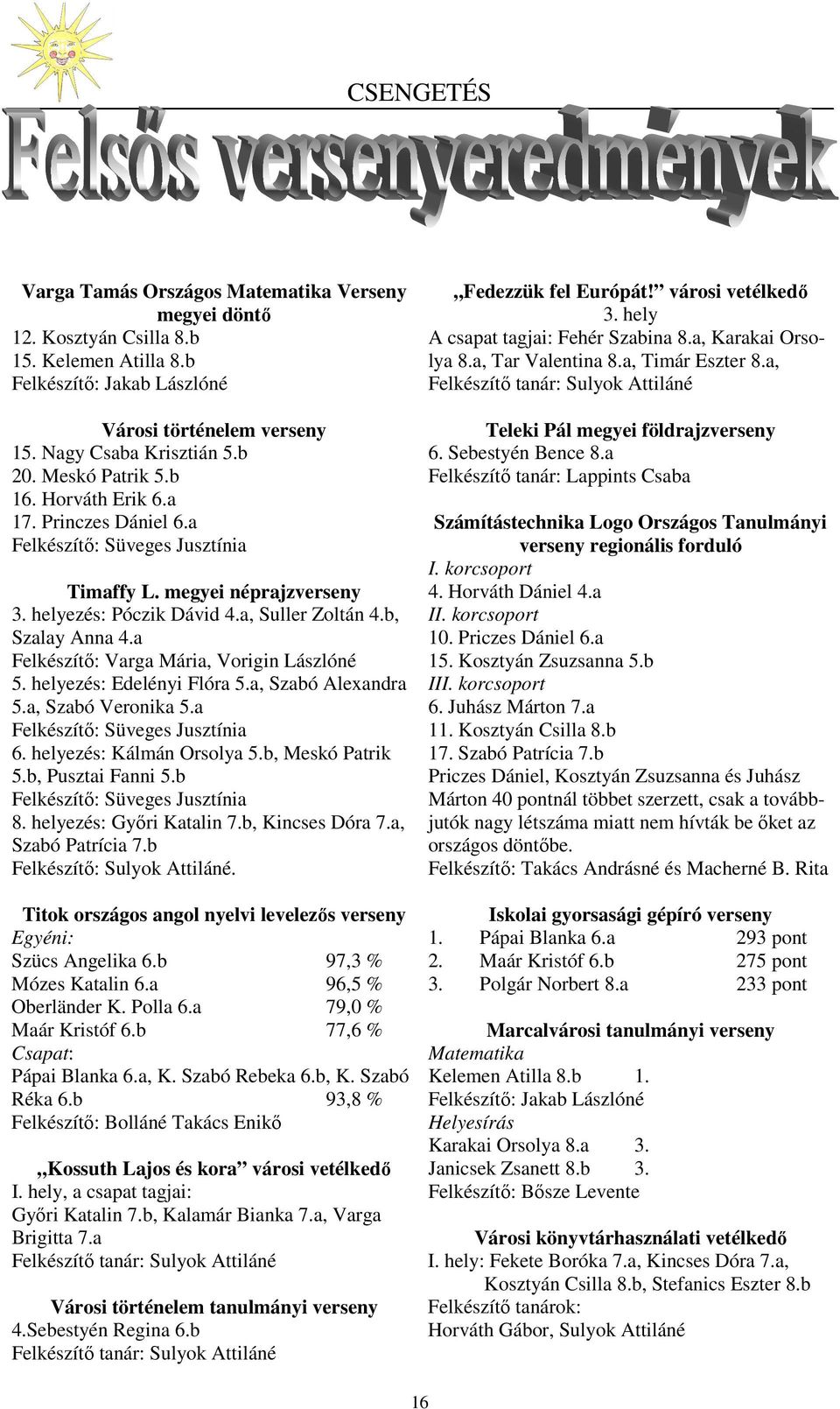 a Felkészítő: Varga Mária, Vorigin Lászlóné 5. helyezés: Edelényi Flóra 5.a, Szabó Alexandra 5.a, Szabó Veronika 5.a Felkészítő: Süveges Jusztínia 6. helyezés: Kálmán Orsolya 5.b, Meskó Patrik 5.