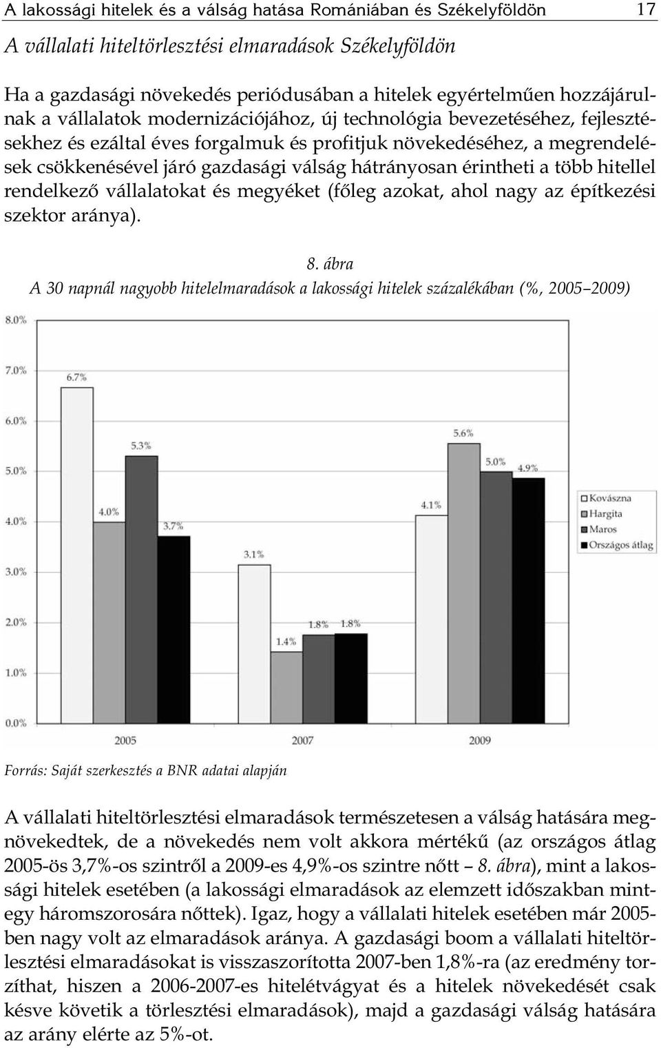 érintheti a több hitellel rendelkező vállalatokat és megyéket (főleg azokat, ahol nagy az építkezési szektor aránya). 8.