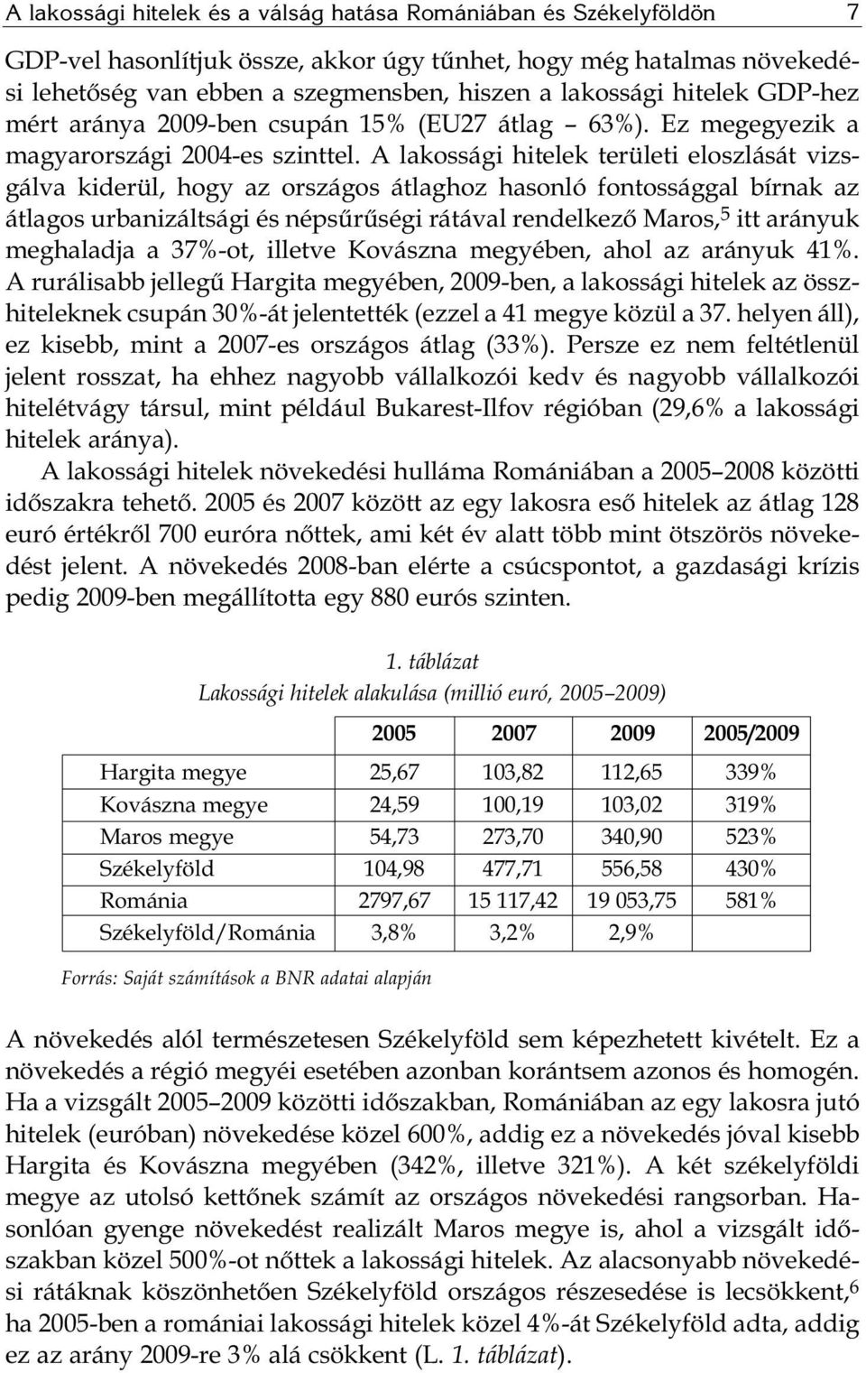 A lakossági hitelek területi eloszlását vizsgálva kiderül, hogy az országos átlaghoz hasonló fontossággal bírnak az átlagos urbanizáltsági és népsűrűségi rátával rendelkező Maros, 5 itt arányuk