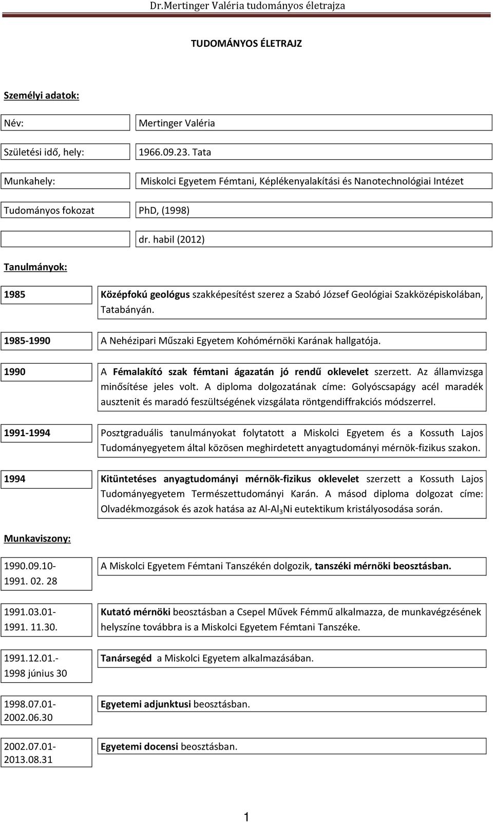 habil (2012) 1985 Középfokú geológus szakképesítést szerez a Szabó József Geológiai Szakközépiskolában, Tatabányán. 1985-1990 A Nehézipari Műszaki Egyetem Kohómérnöki Karának hallgatója.