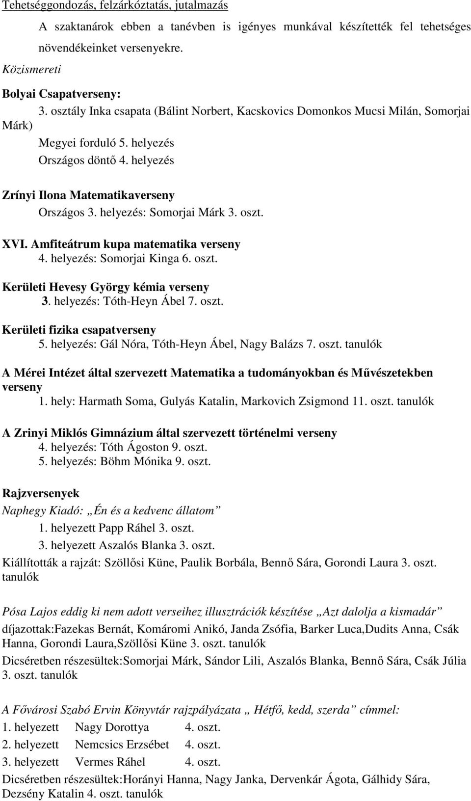 helyezés: Somorjai Márk 3. oszt. XVI. Amfiteátrum kupa matematika verseny 4. helyezés: Somorjai Kinga 6. oszt. Kerületi Hevesy György kémia verseny 3. helyezés: Tóth-Heyn Ábel 7. oszt. Kerületi fizika csapatverseny 5.