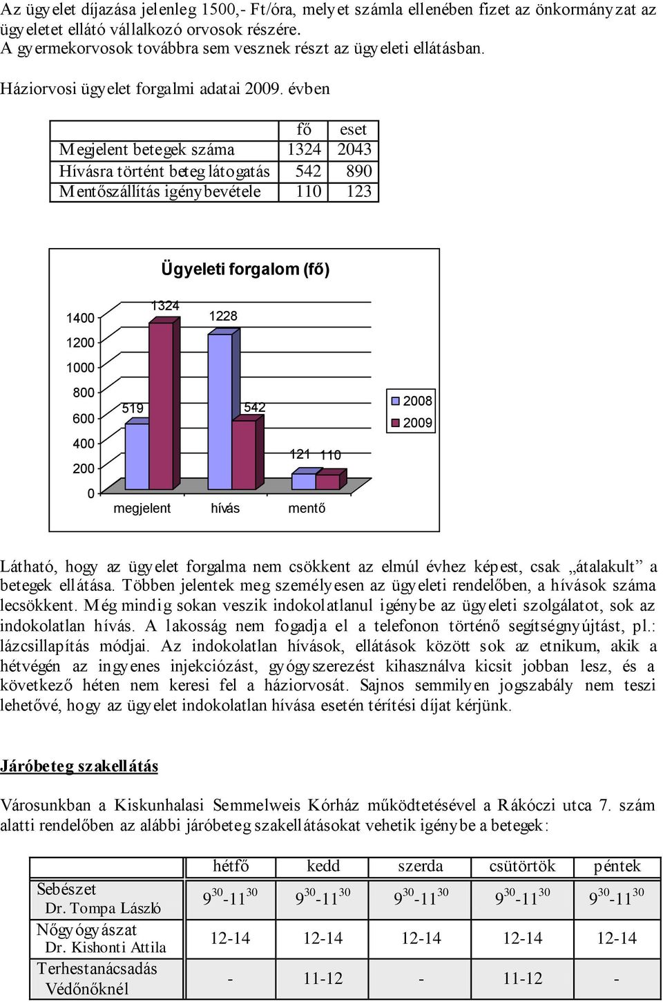 évben fő eset Megjelent betegek száma 1324 2043 Hívásra történt beteg látogatás 542 890 Mentőszállítás igénybevétele 110 123 Ügyeleti forgalom (fő) 1400 1200 1000 800 600 400 200 0 1324 1228 519 542