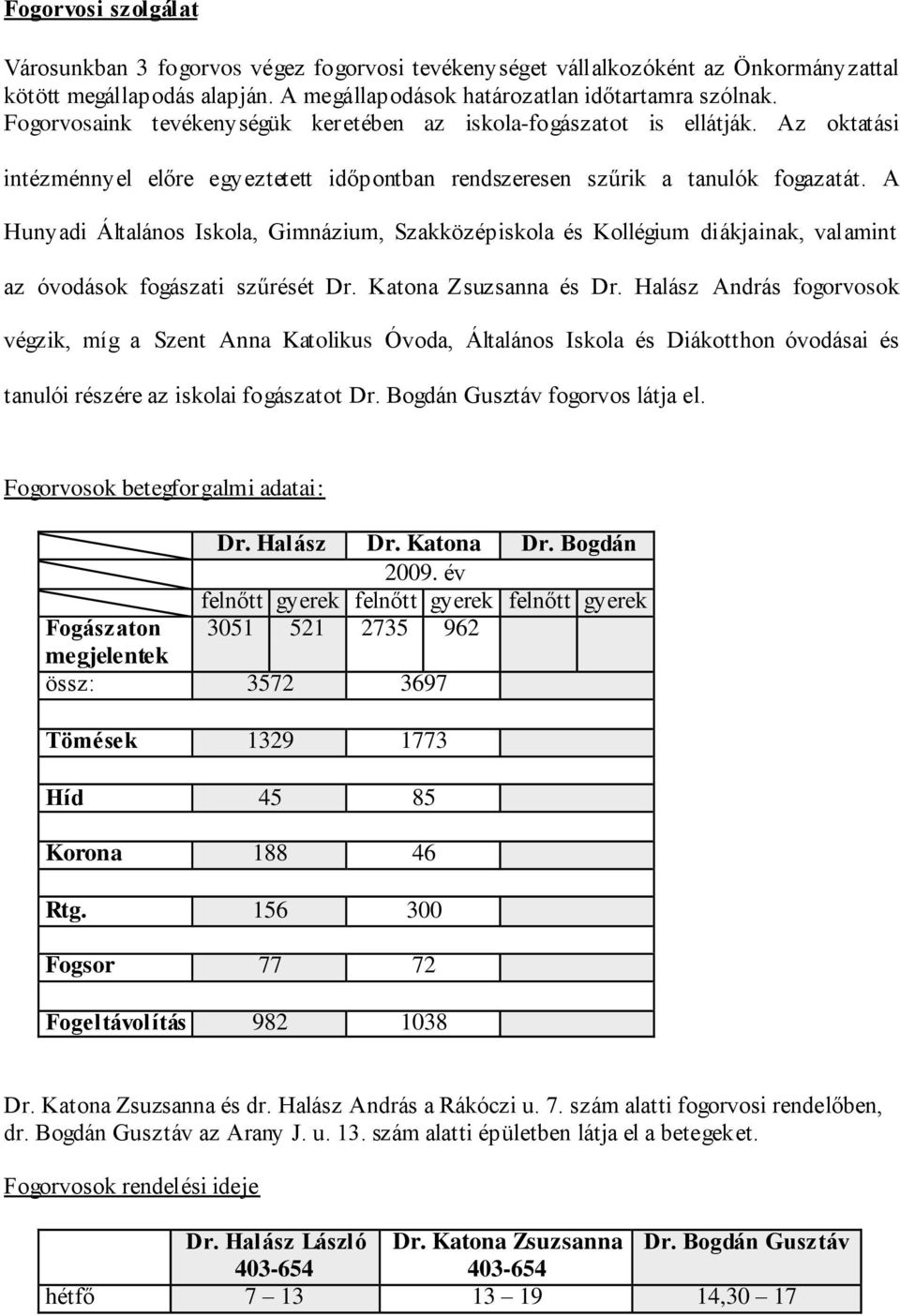 A Hunyadi Általános Iskola, Gimnázium, Szakközépiskola és Kollégium diákjainak, valamint az óvodások fogászati szűrését Dr. Katona Zsuzsanna és Dr.