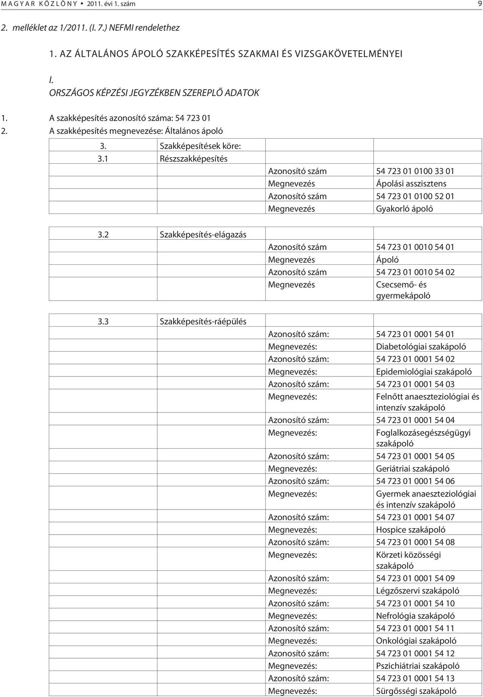 1 Részszakképesítés Azonosító szám 54 723 01 0100 33 01 Megnevezés Ápolási asszisztens Azonosító szám 54 723 01 0100 52 01 Megnevezés Gyakorló ápoló 3.