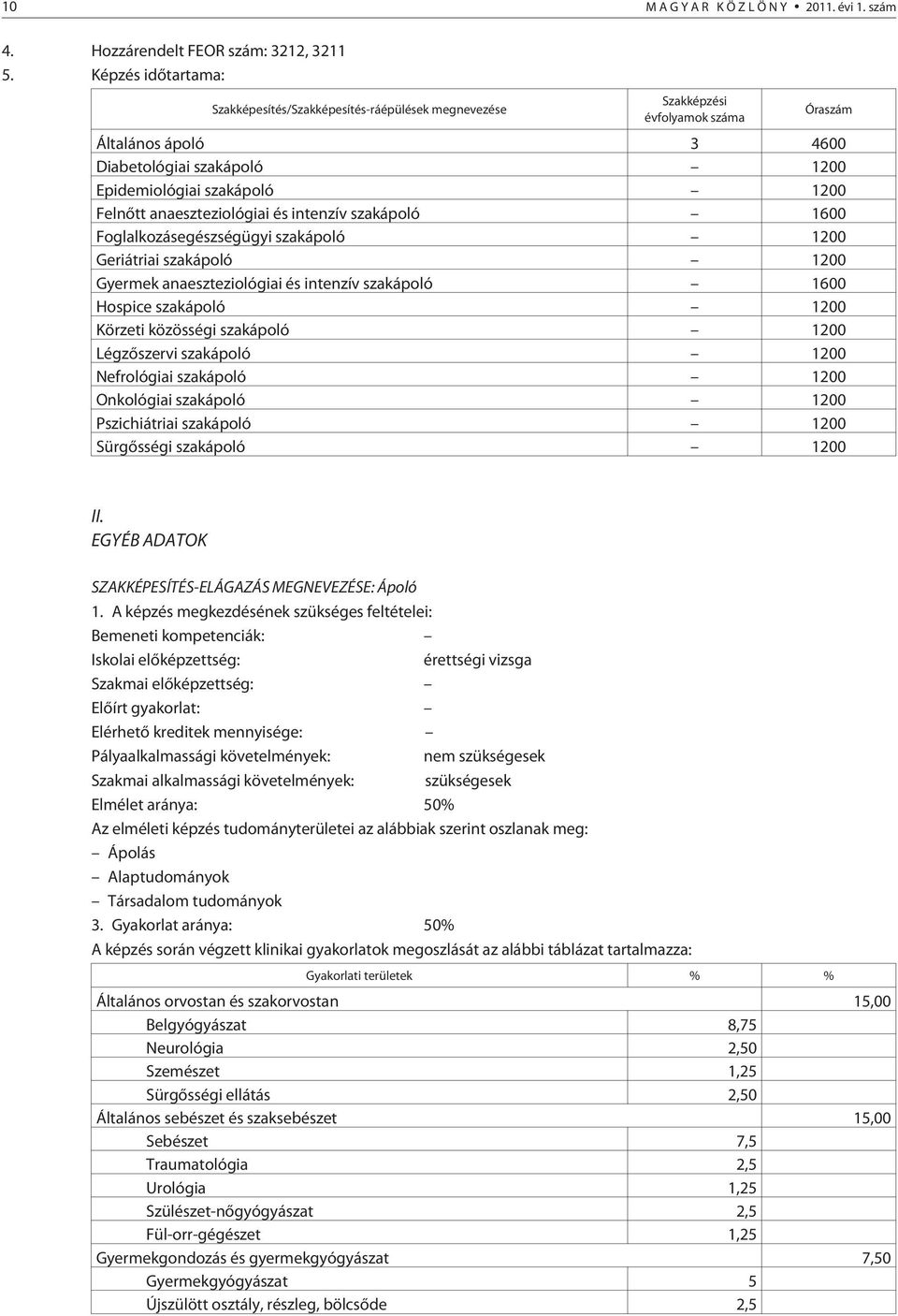 anaeszteziológiai és intenzív szakápoló 1600 Foglalkozásegészségügyi szakápoló 1200 Geriátriai szakápoló 1200 Gyermek anaeszteziológiai és intenzív szakápoló 1600 Hospice szakápoló 1200 Körzeti