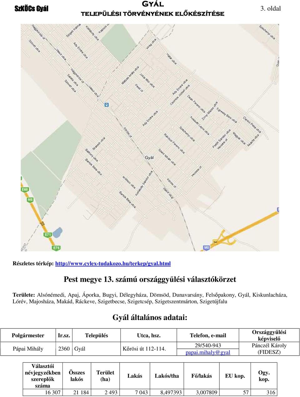 Ráckeve, Szigetbecse, Szigetcsép, Szigetszentmárton, Szigetújfalu általános adatai: Polgármester Ir.sz. Település Utca, hsz.