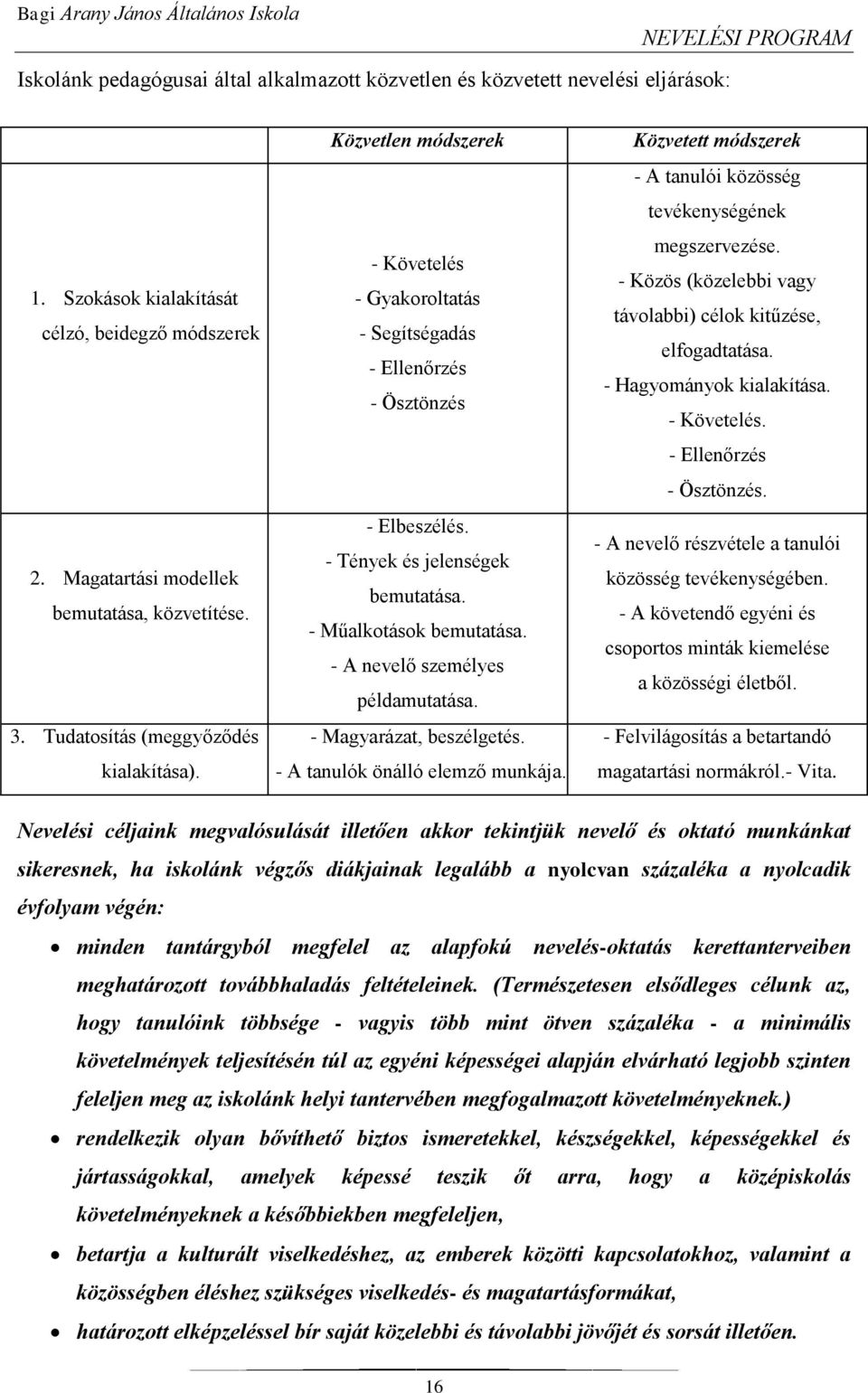 - Műalkotások bemutatása. - A nevelő személyes példamutatása. - Magyarázat, beszélgetés. - A tanulók önálló elemző munkája. Közvetett módszerek - A tanulói közösség tevékenységének megszervezése.