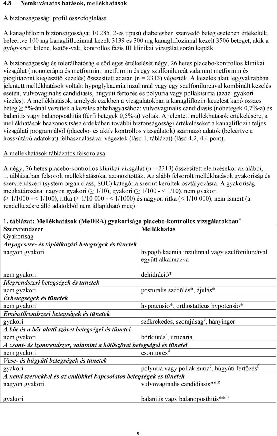 A biztonságosság és tolerálhatóság elsődleges értékelését négy, 26 hetes placebo-kontrollos klinikai vizsgálat (monoterápia és metformint, metformin és egy szulfonilureát valamint metformin és