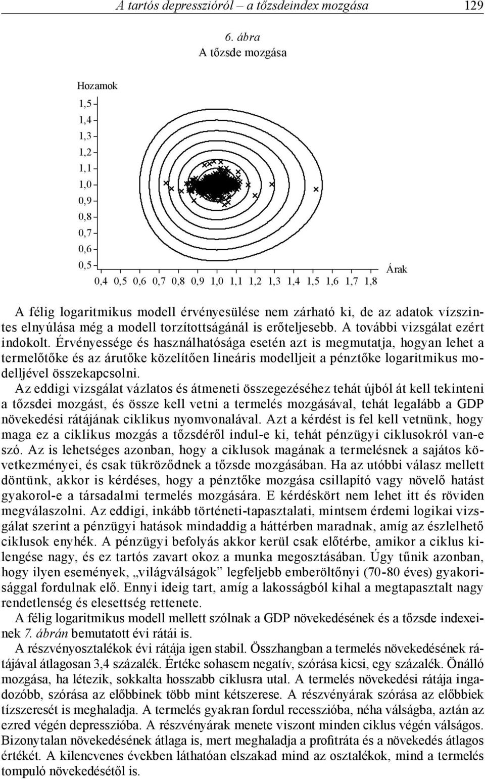 az adatok vízszintes elnyúlása még a modell torzítottságánál is erőteljesebb. A további vizsgálat ezért indokolt.