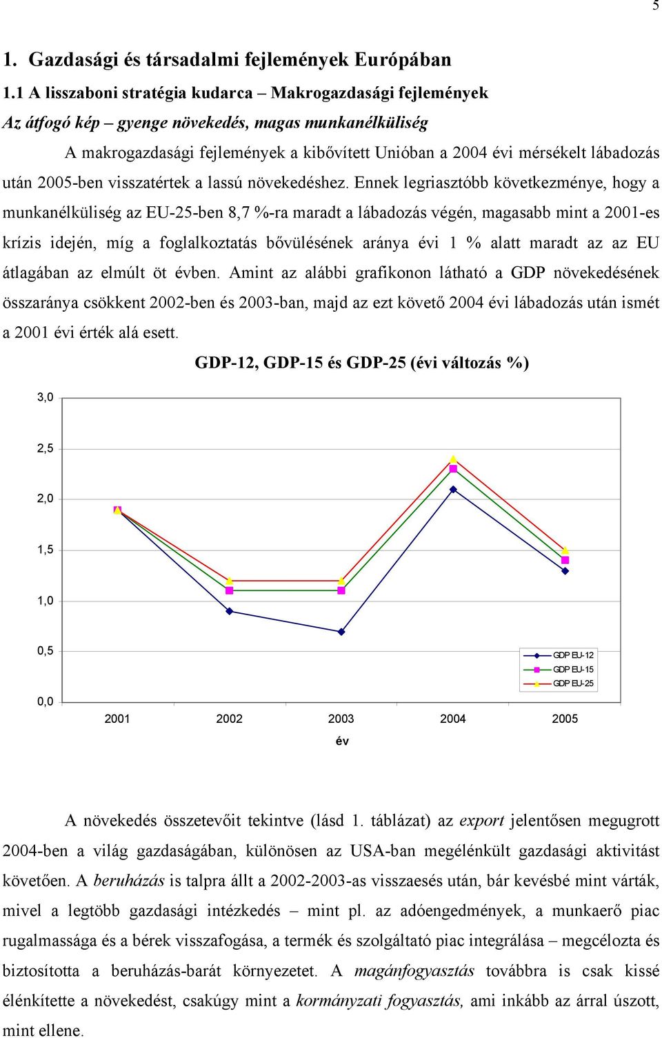 2005-ben visszatértek a lassú növekedéshez.