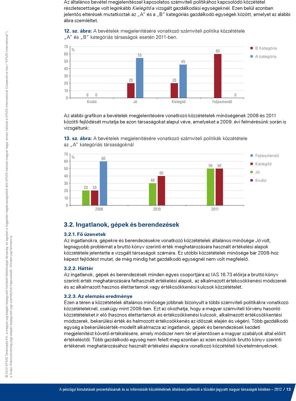 12 KPMG Tanácsadó Kft, a magyar jog alapján bejegyzett korlátolt felelősségű társaság, és egyben a független tagtársaságokból álló KPMG-hálózat magyar tagja, amely hálózat a KPMG International