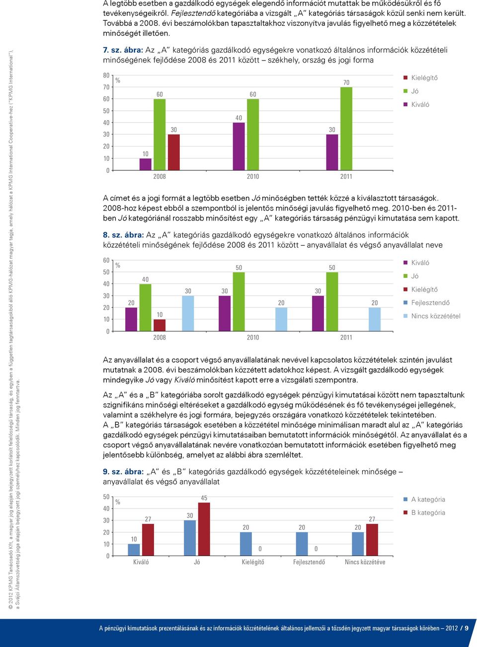 12 KPMG Tanácsadó Kft, a magyar jog alapján bejegyzett korlátolt felelősségű társaság, és egyben a független tagtársaságokból álló KPMG-hálózat magyar tagja, amely hálózat a KPMG International