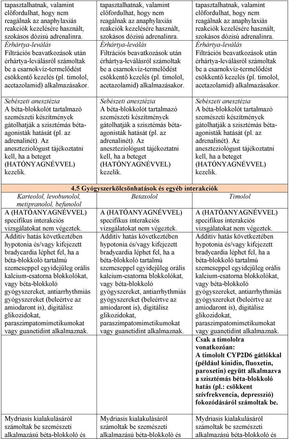 timolol, acetazolamid) Sebészeti anesztézia A béta-blokkolót tartalmazó szemészeti készítmények gátolhatják a szisztémás bétaagonisták hatását (pl. az adrenalinét).