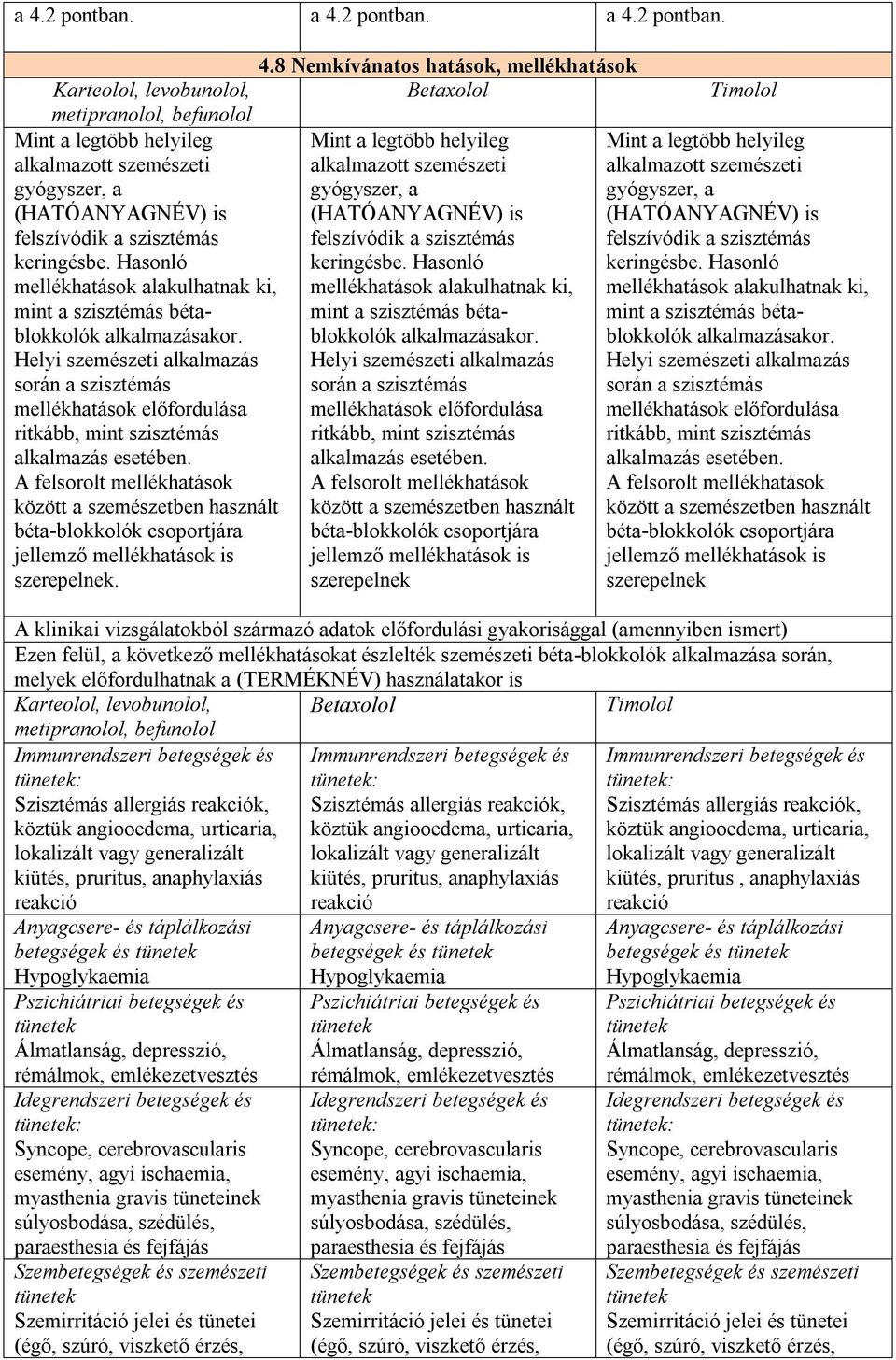 A felsorolt mellékhatások között a szemészetben használt béta-blokkolók csoportjára jellemző mellékhatások is szerepelnek.