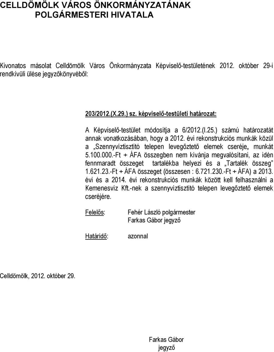 100.000.-Ft + ÁFA összegben nem kívánja megvalósítani, az idén fennmaradt összeget tartalékba helyezi és a Tartalék összeg 1.621.23.