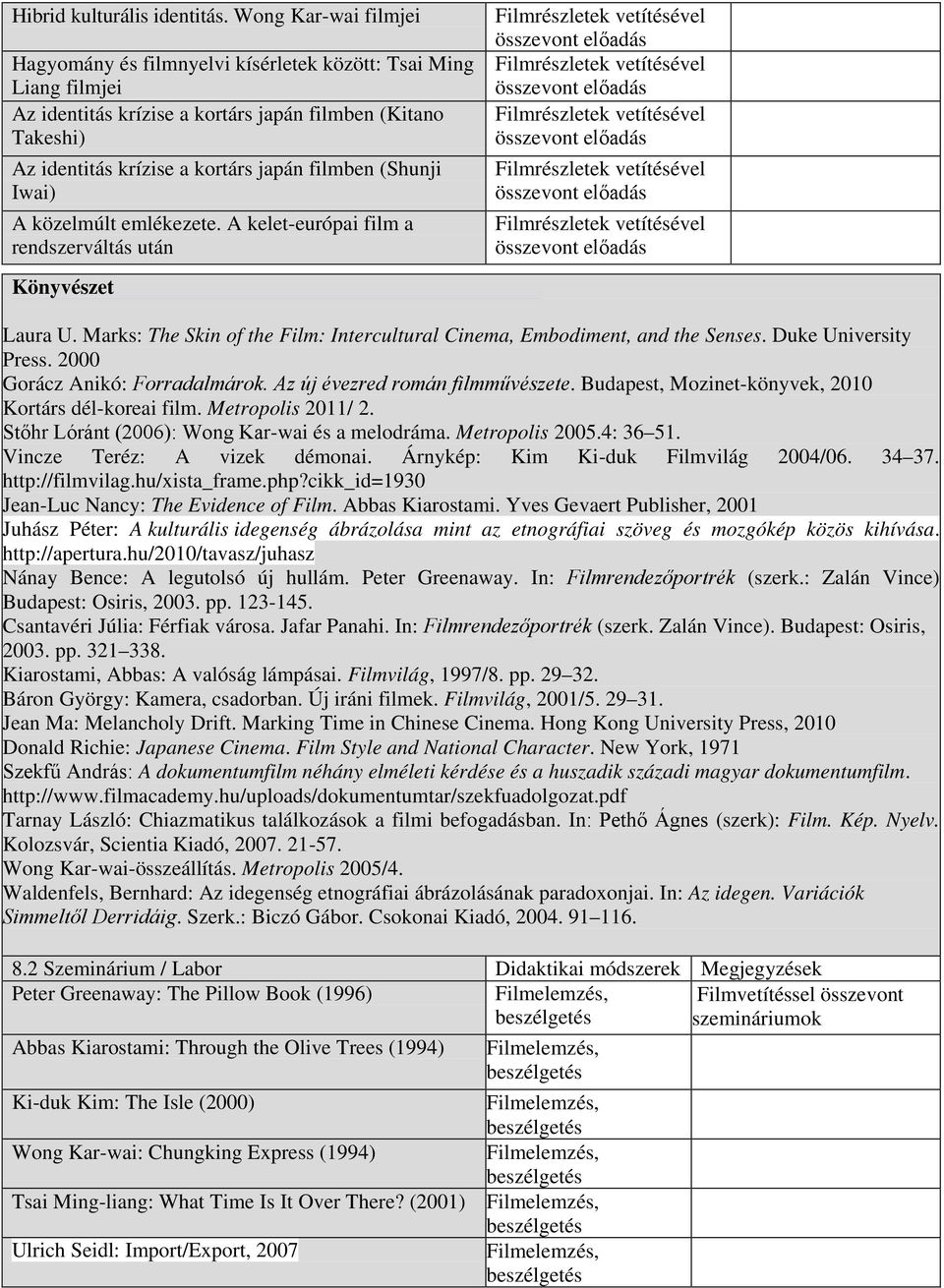 (Shunji Iwai) A közelmúlt emlékezete. A kelet-európai film a rendszerváltás után Könyvészet Laura U. Marks: The Skin of the Film: Intercultural Cinema, Embodiment, and the Senses.