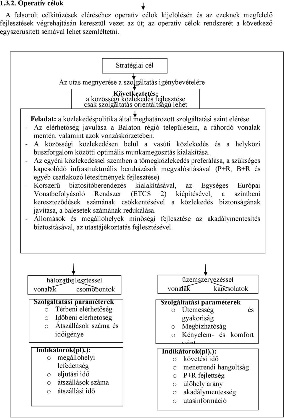 egyszerűsített sémával lehet szemléltetni.