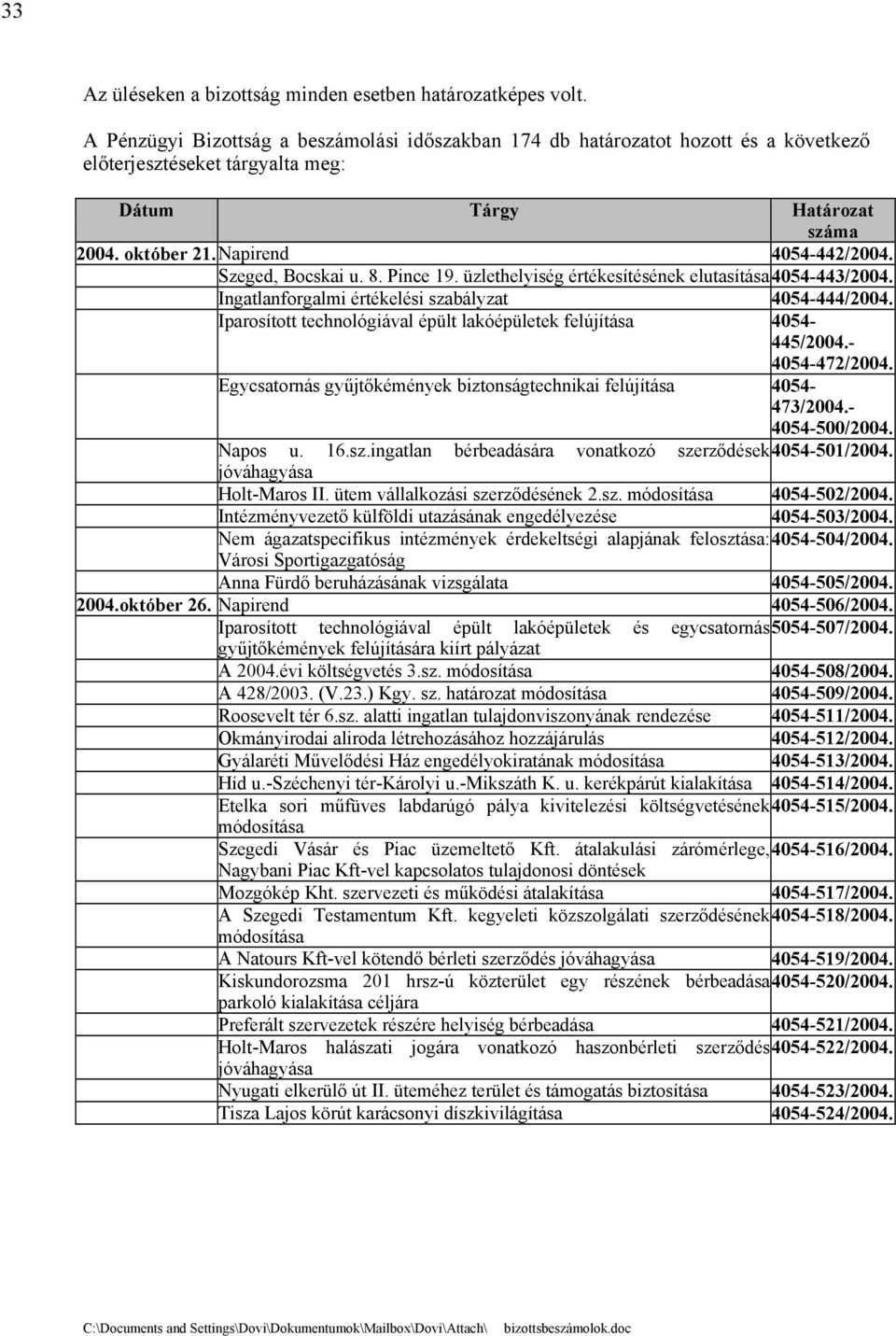 Iparosított technológiával épült lakóépületek felújítása 4054-445/2004.- 4054-472/2004. Egycsatornás gyűjtőkémények biztonságtechnikai felújítása 4054-473/2004.- 4054-500/2004. Napos u. 16.sz.