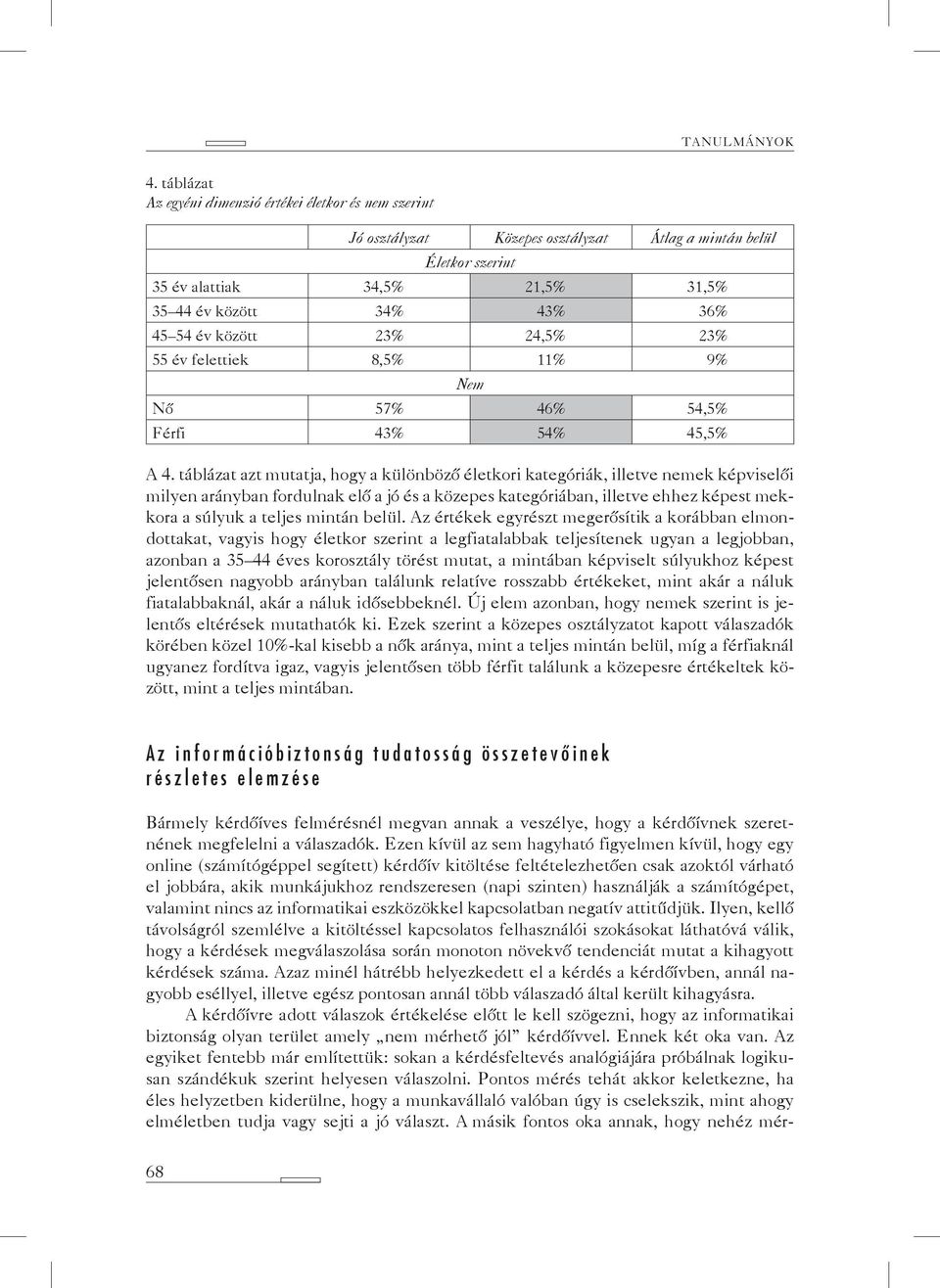 között 23% 24,5% 23% 55 év felettiek 8,5% 11% 9% Nem Nő 57% 46% 54,5% Férfi 43% 54% 45,5% A 4.