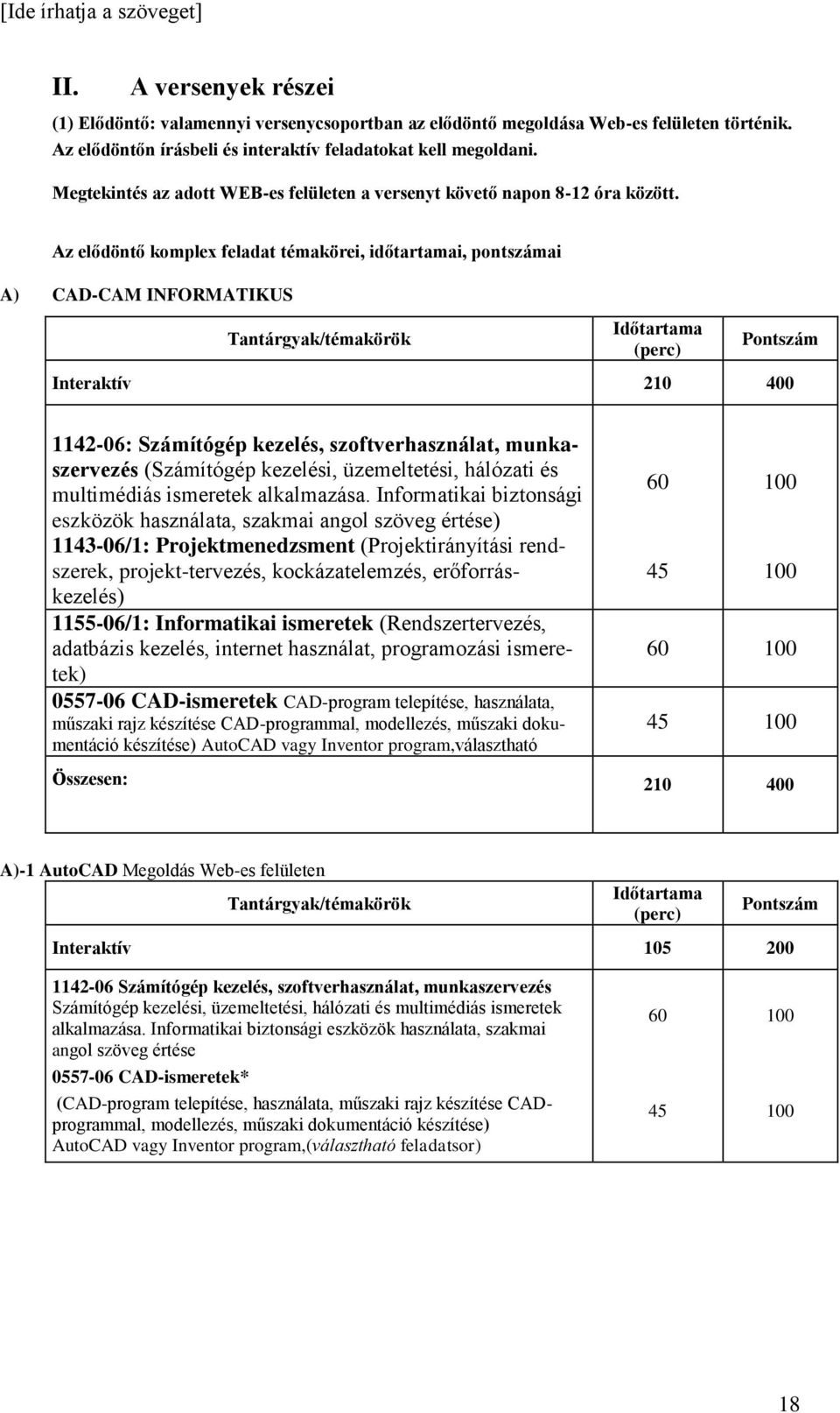 Az elődöntő komplex feladat témakörei, időtartamai, pontszámai A) CAD-CAM INFORMATIKUS Tantárgyak/témakörök Időtartama (perc) Pontszám Interaktív 210 400 1142-06: Számítógép kezelés,