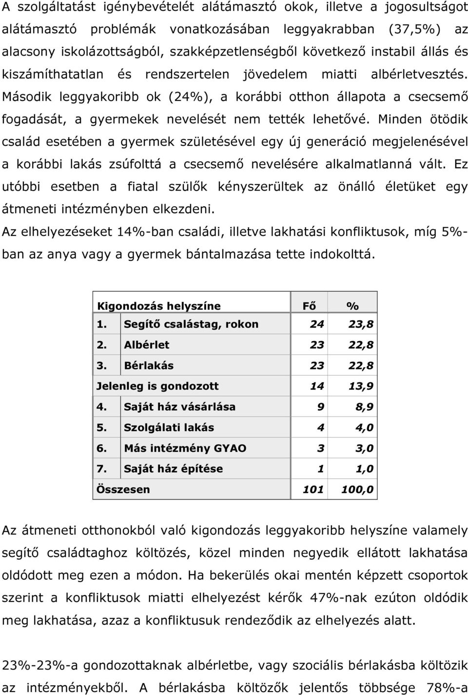 Második leggyakoribb ok (24%), a korábbi otthon állapota a csecsemő fogadását, a gyermekek nevelését nem tették lehetővé.