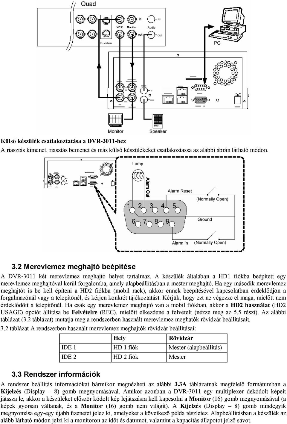 A készülék általában a HD1 fiókba beépített egy merevlemez meghajtóval kerül forgalomba, amely alapbeállításban a mester meghajtó.