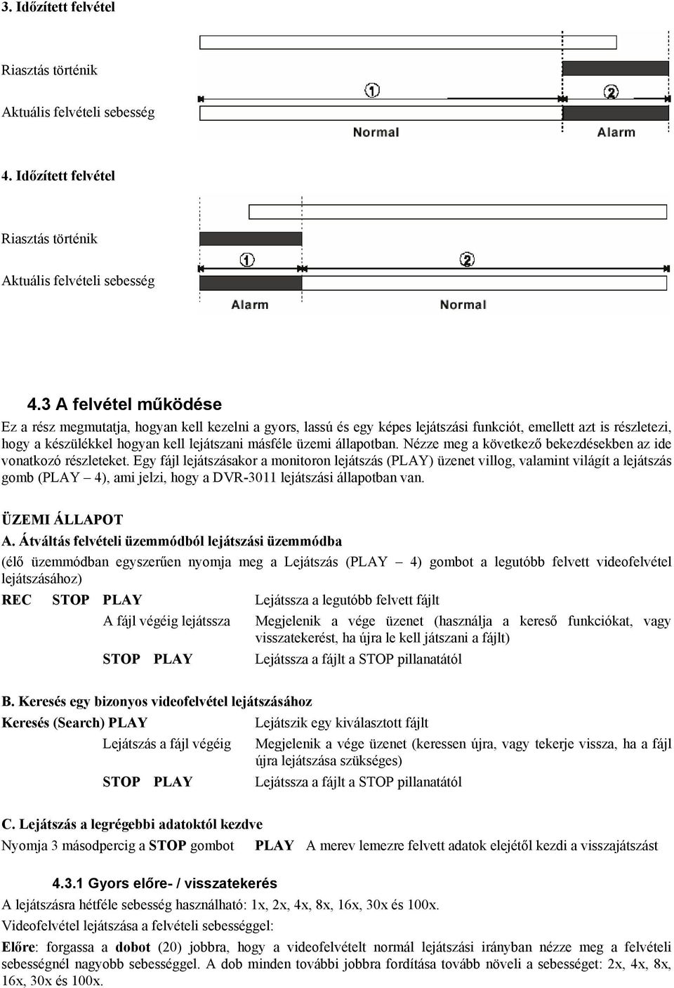 3 A felvétel működése Ez a rész megmutatja, hogyan kell kezelni a gyors, lassú és egy képes lejátszási funkciót, emellett azt is részletezi, hogy a készülékkel hogyan kell lejátszani másféle üzemi