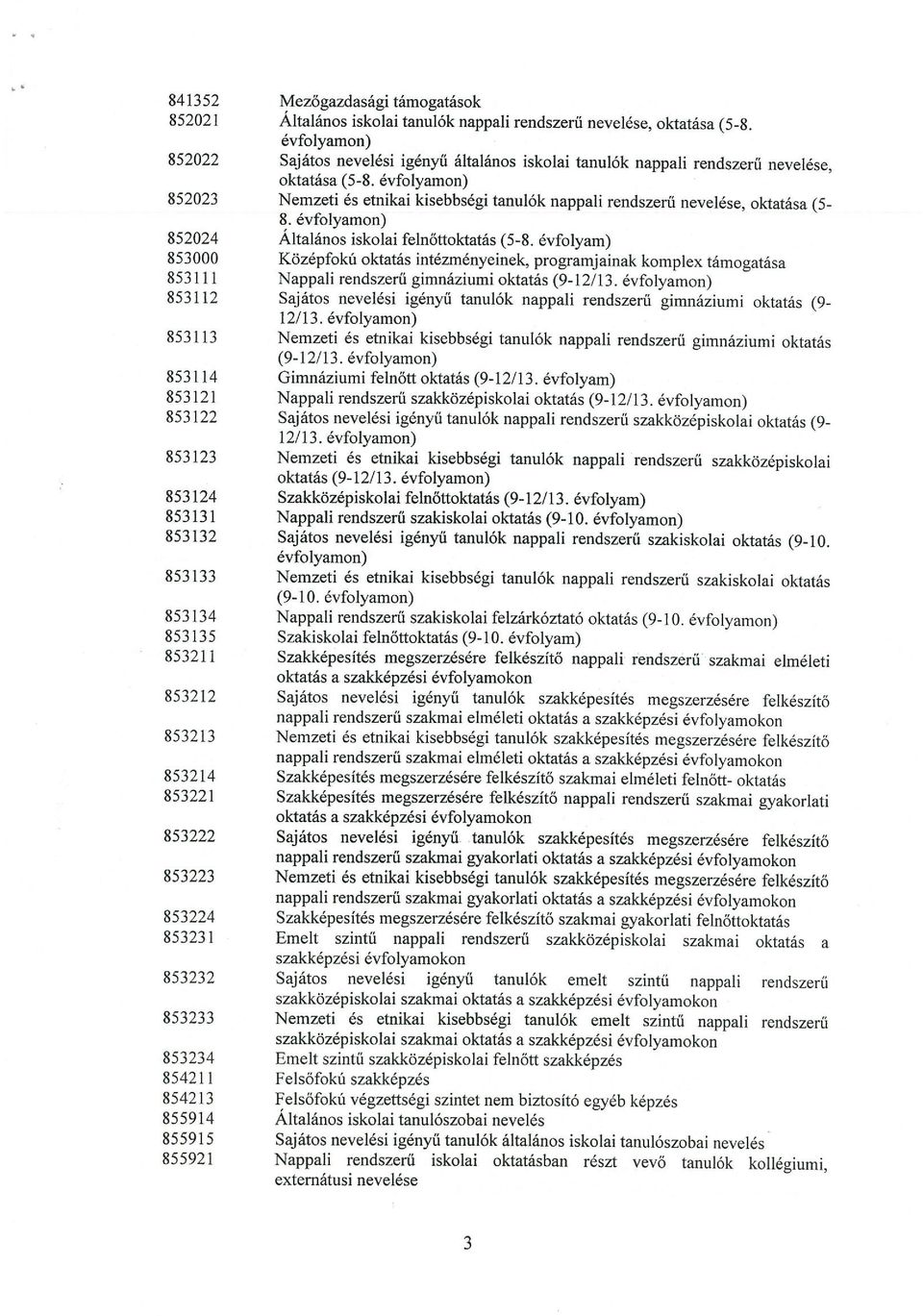 évfolyamon) 852023 Nemzeti és etnikai kisebbségi tanulók nappali rendszerű nevelése, oktatása (5-8. évfolyamon) 852024 Általános iskolai felnőttoktatás (5-8.