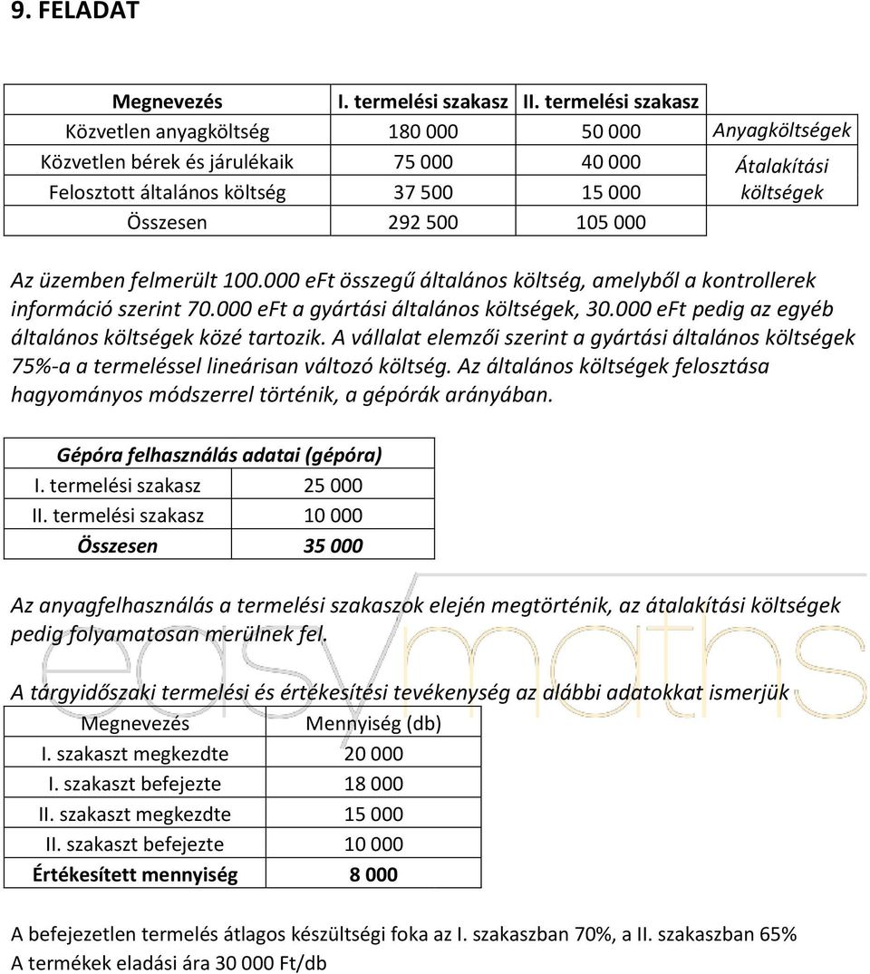 105 000 Az üzemben felmerült 100.000 eft összegű általános költség, amelyből a kontrollerek információ szerint 70.000 eft a gyártási általános költségek, 30.