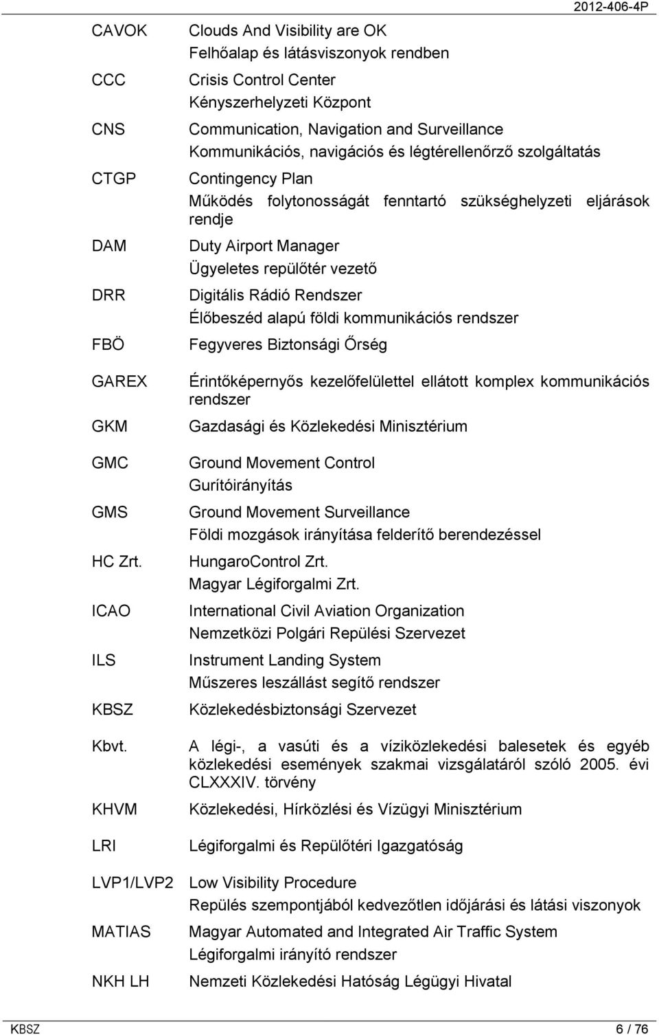 légtérellenőrző szolgáltatás 2012-406-4P Contingency Plan Működés folytonosságát fenntartó szükséghelyzeti eljárások rendje Duty Airport Manager Ügyeletes repülőtér vezető Digitális Rádió Rendszer