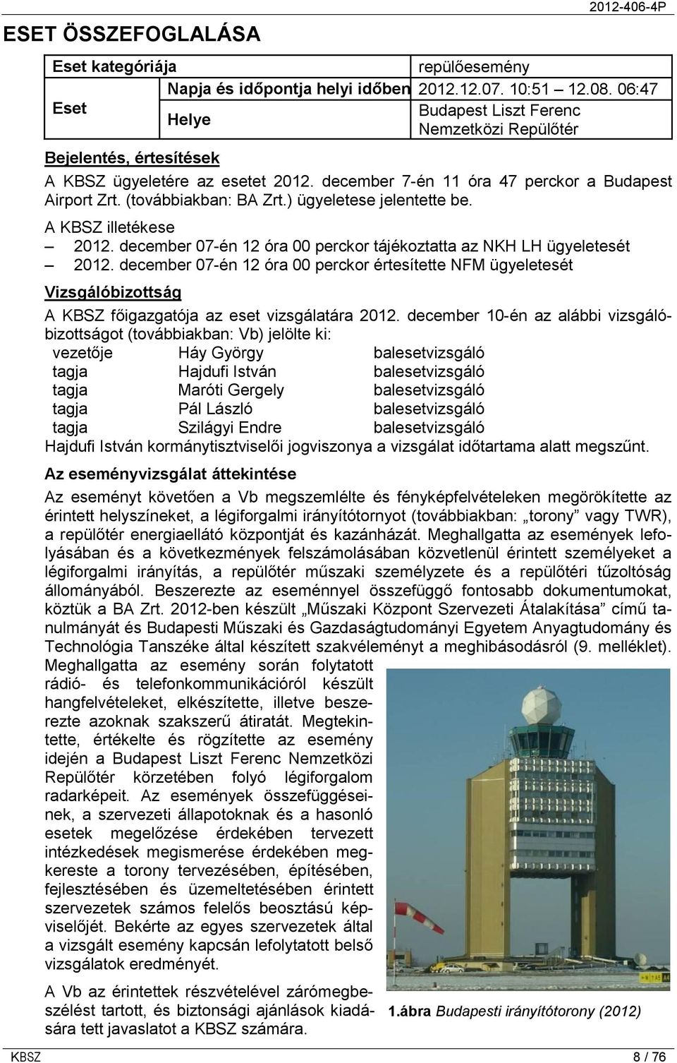 ) ügyeletese jelentette be. A KBSZ illetékese 2012. december 07-én 12 óra 00 perckor tájékoztatta az NKH LH ügyeletesét 2012.