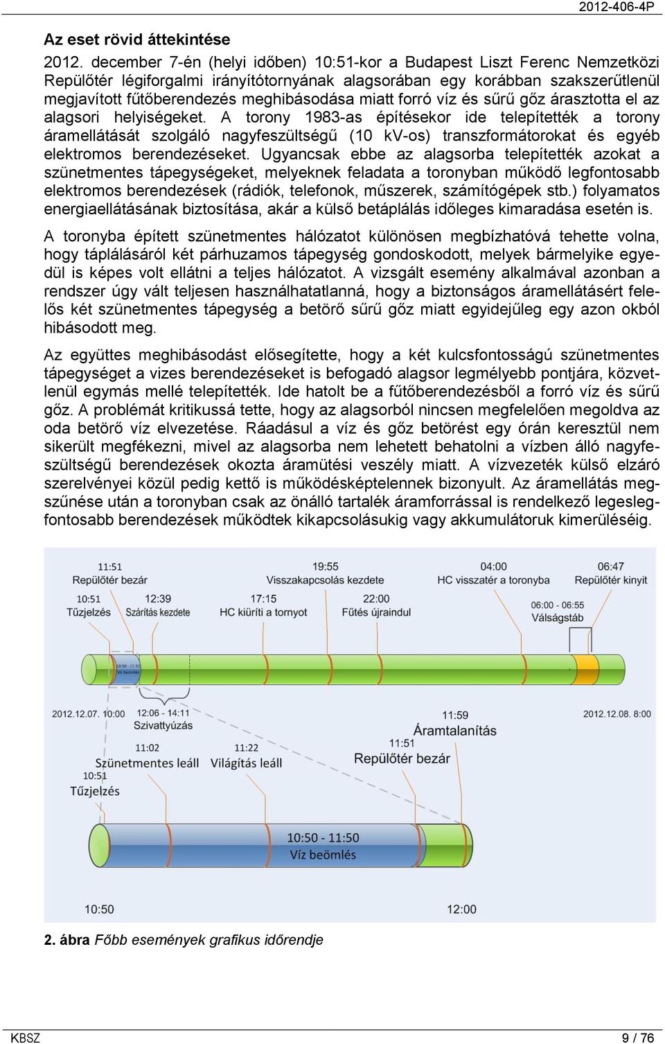 miatt forró víz és sűrű gőz árasztotta el az alagsori helyiségeket.